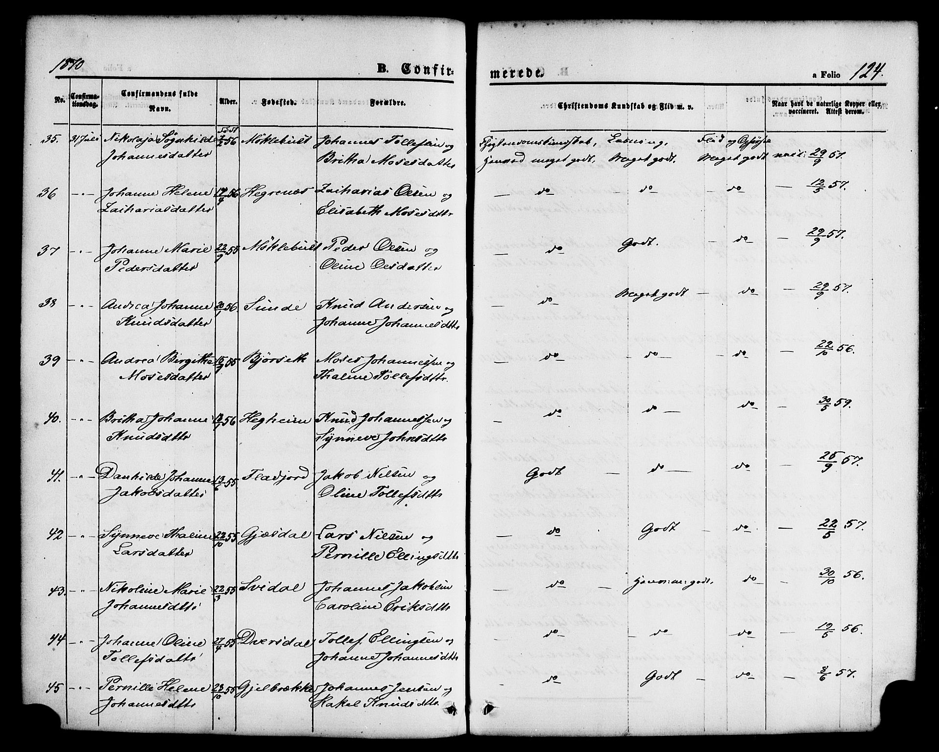 Jølster sokneprestembete, AV/SAB-A-80701/H/Haa/Haaa/L0011: Parish register (official) no. A 11, 1866-1881, p. 124