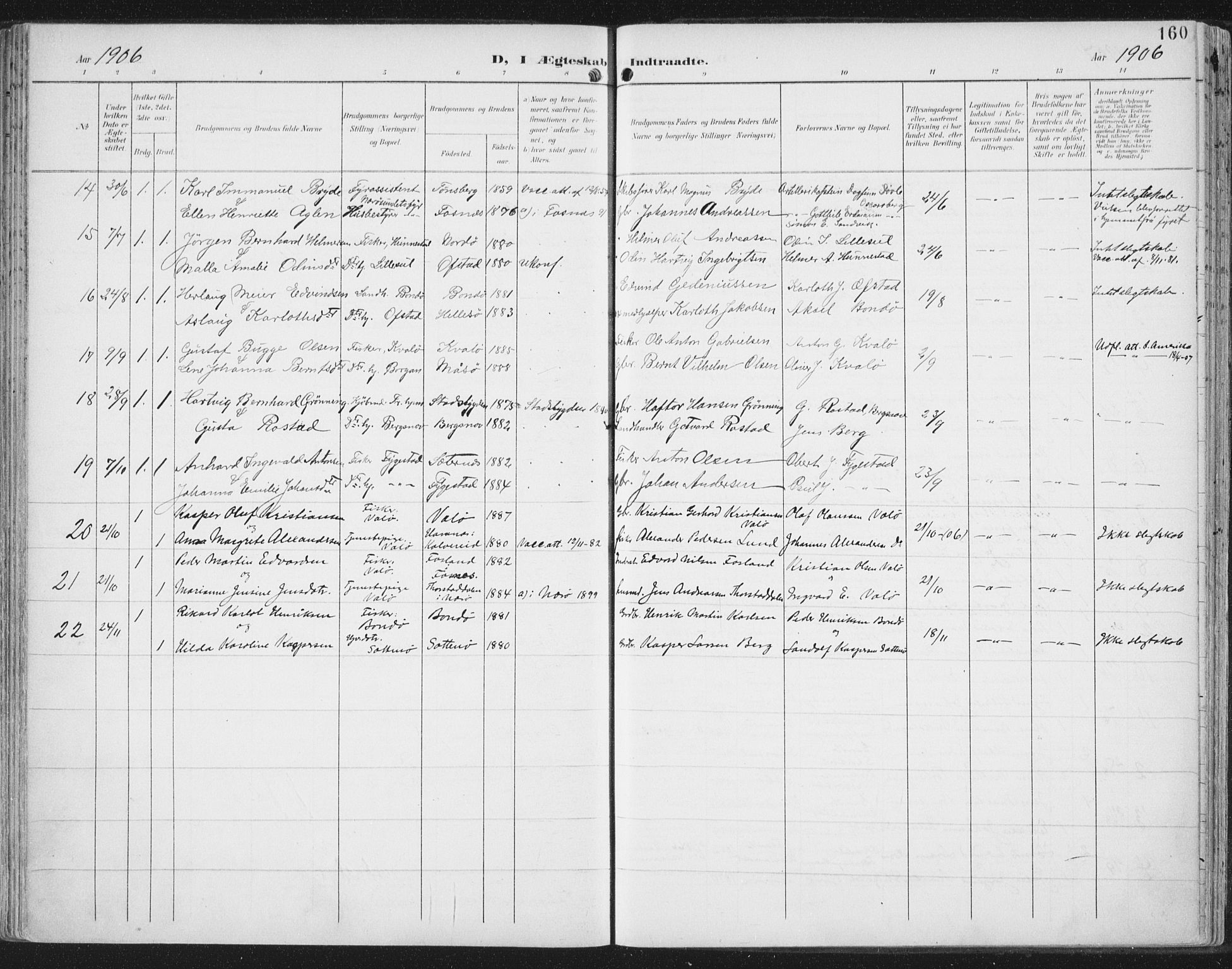 Ministerialprotokoller, klokkerbøker og fødselsregistre - Nord-Trøndelag, SAT/A-1458/786/L0688: Parish register (official) no. 786A04, 1899-1912, p. 160