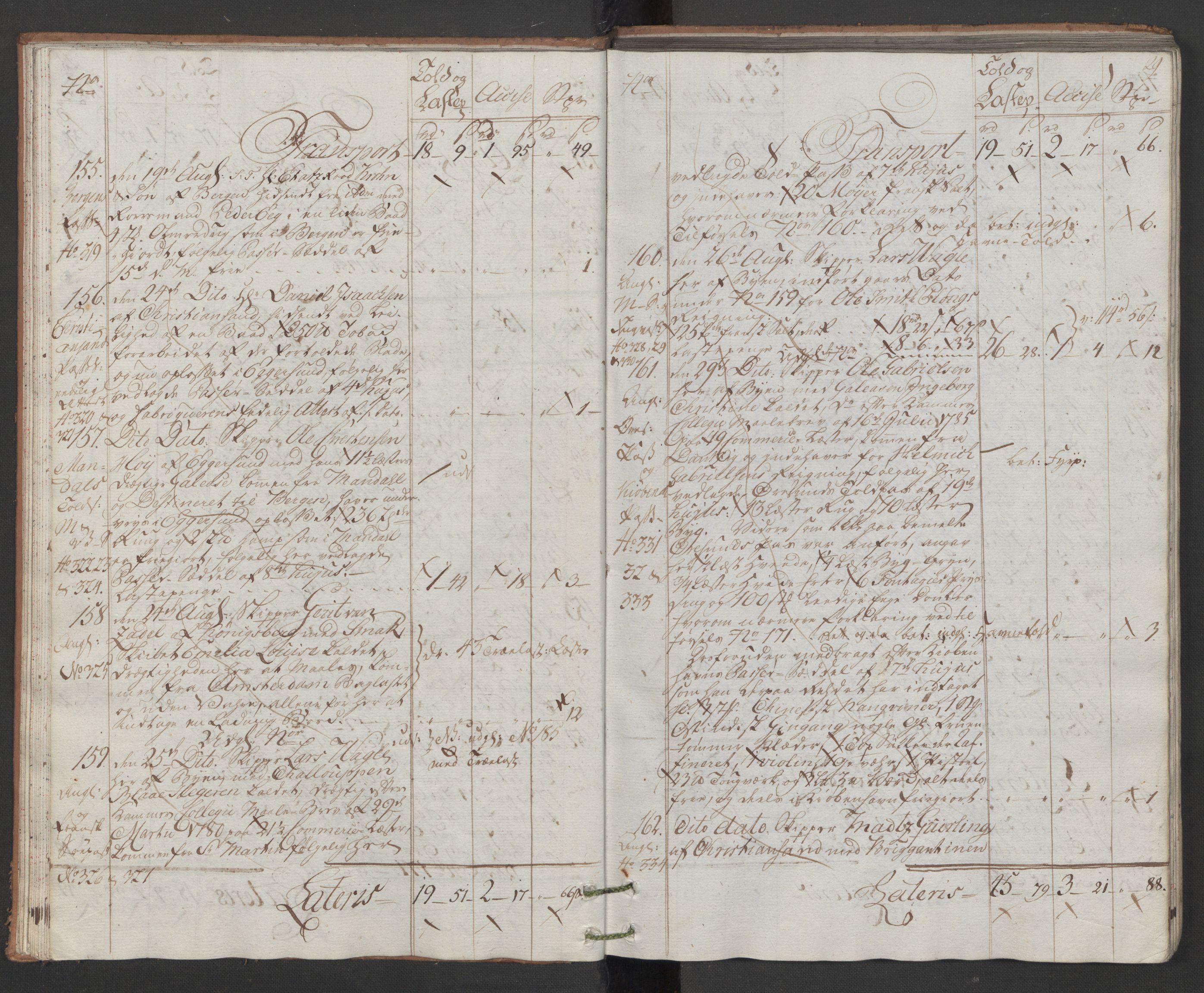 Generaltollkammeret, tollregnskaper, RA/EA-5490/R22/L0048/0001: Tollregnskaper Stavanger / Hovedtollbok, 1786, p. 28b-29a