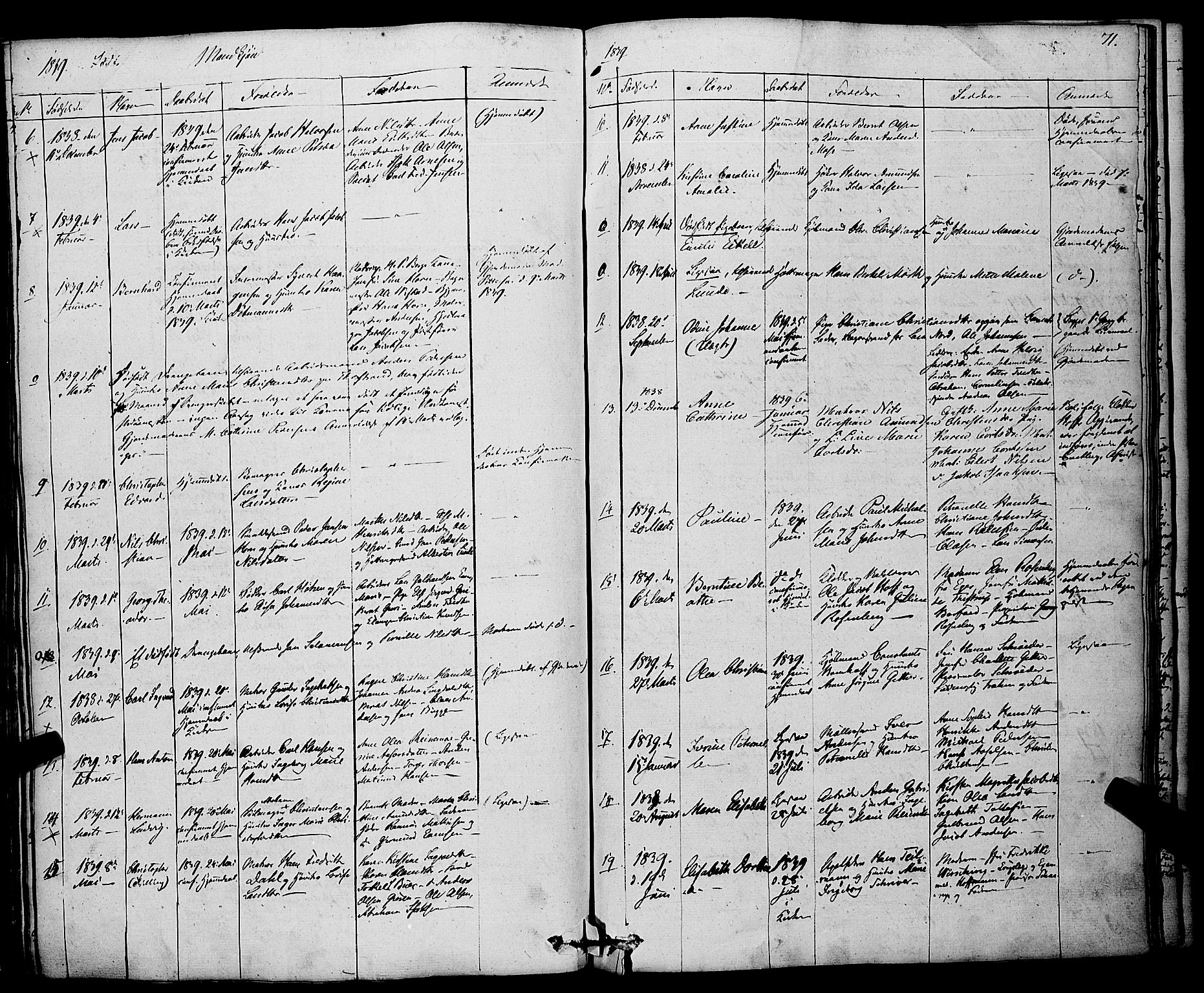 Larvik kirkebøker, AV/SAKO-A-352/F/Fa/L0002: Parish register (official) no. I 2, 1825-1847, p. 71