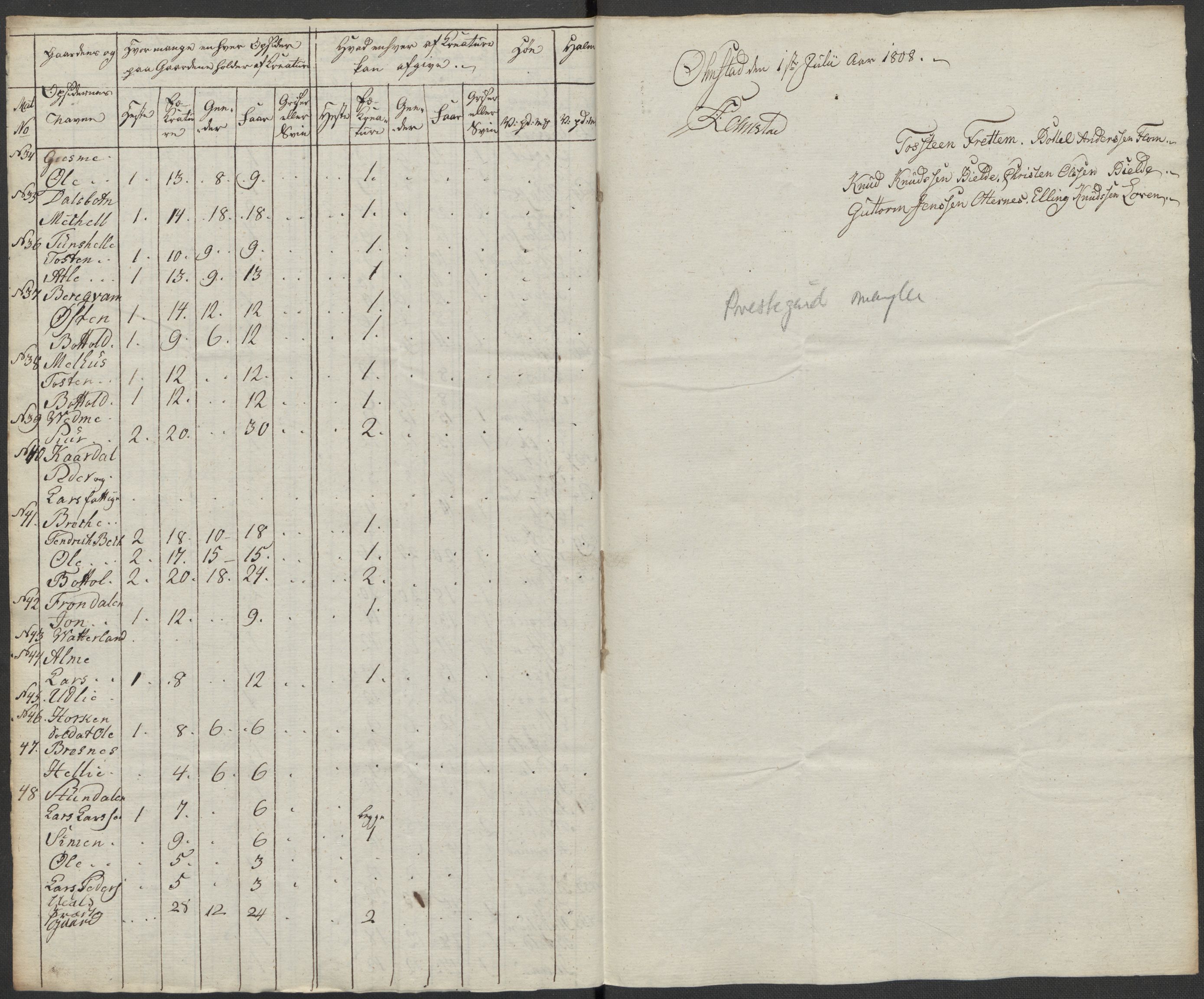 Regjeringskommisjonen 1807-1810, 1. kontor/byrå, RA/EA-2871/Dd/L0011: Kreatur og fôr: Opptelling i Nordre Bergenhus og Romsdal amt, 1808, p. 37