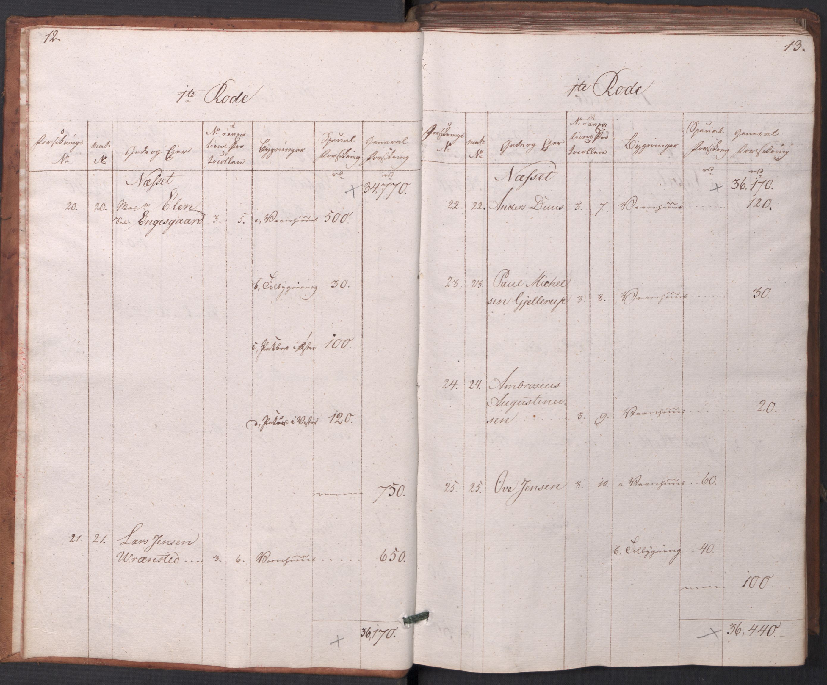 Kommersekollegiet, Brannforsikringskontoret 1767-1814, AV/RA-EA-5458/F/Fa/L0003/0001: Arendal / Branntakstprotokoll, 1807-1817, p. 12-13