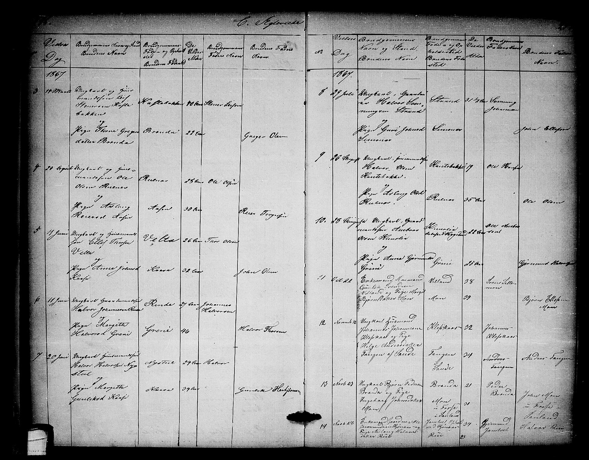 Heddal kirkebøker, SAKO/A-268/G/Ga/L0001: Parish register (copy) no. I 1, 1866-1878, p. 296-297