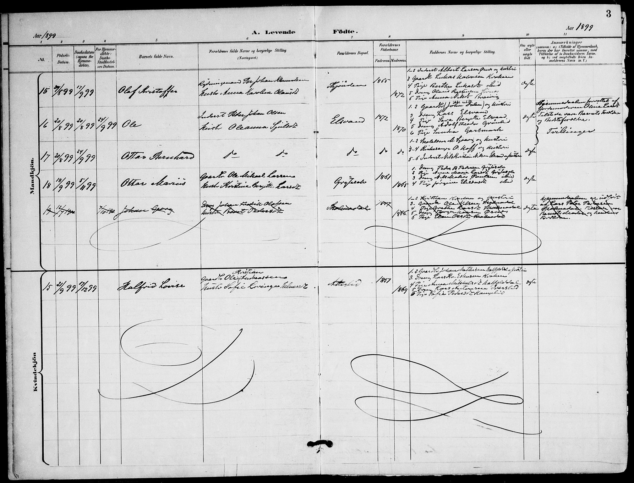 Ministerialprotokoller, klokkerbøker og fødselsregistre - Nordland, AV/SAT-A-1459/823/L0326: Parish register (official) no. 823A03, 1899-1919, p. 3