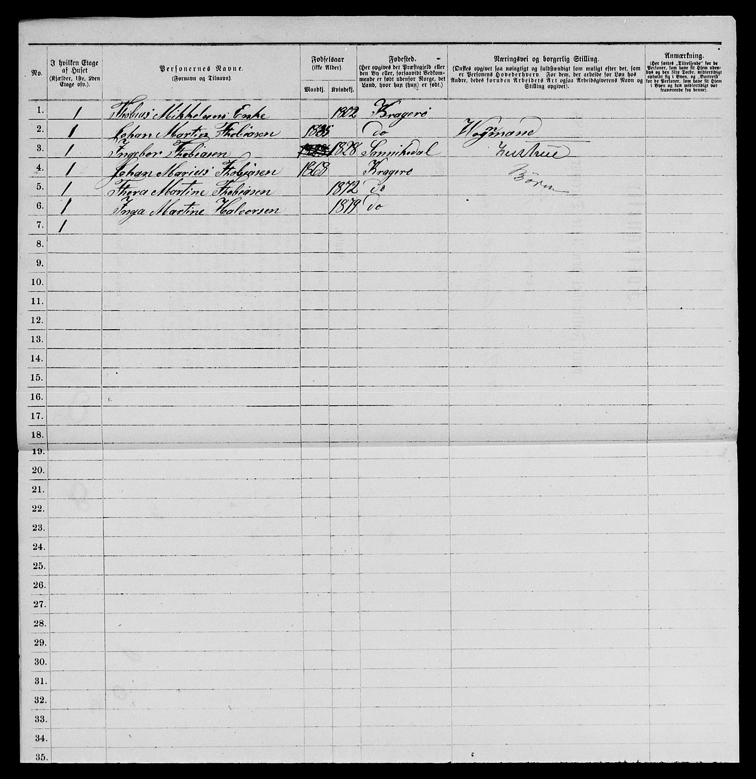 SAKO, 1885 census for 0801 Kragerø, 1885, p. 902