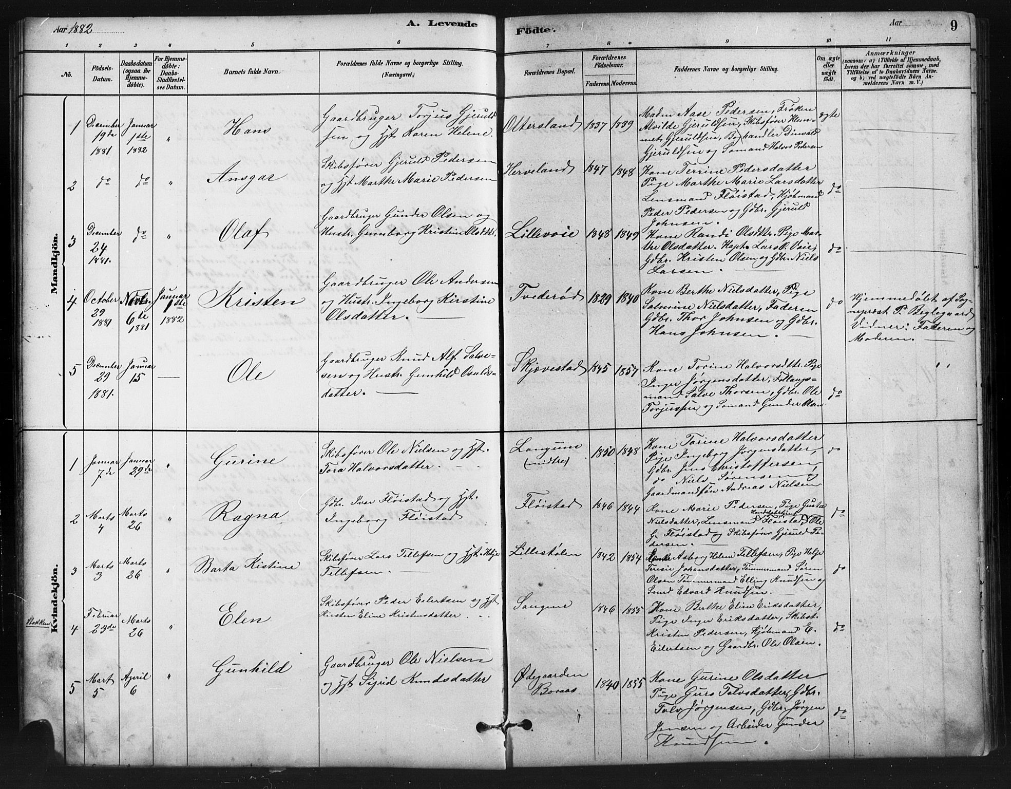 Austre Moland sokneprestkontor, SAK/1111-0001/F/Fb/Fba/L0003: Parish register (copy) no. B 3, 1879-1914, p. 9