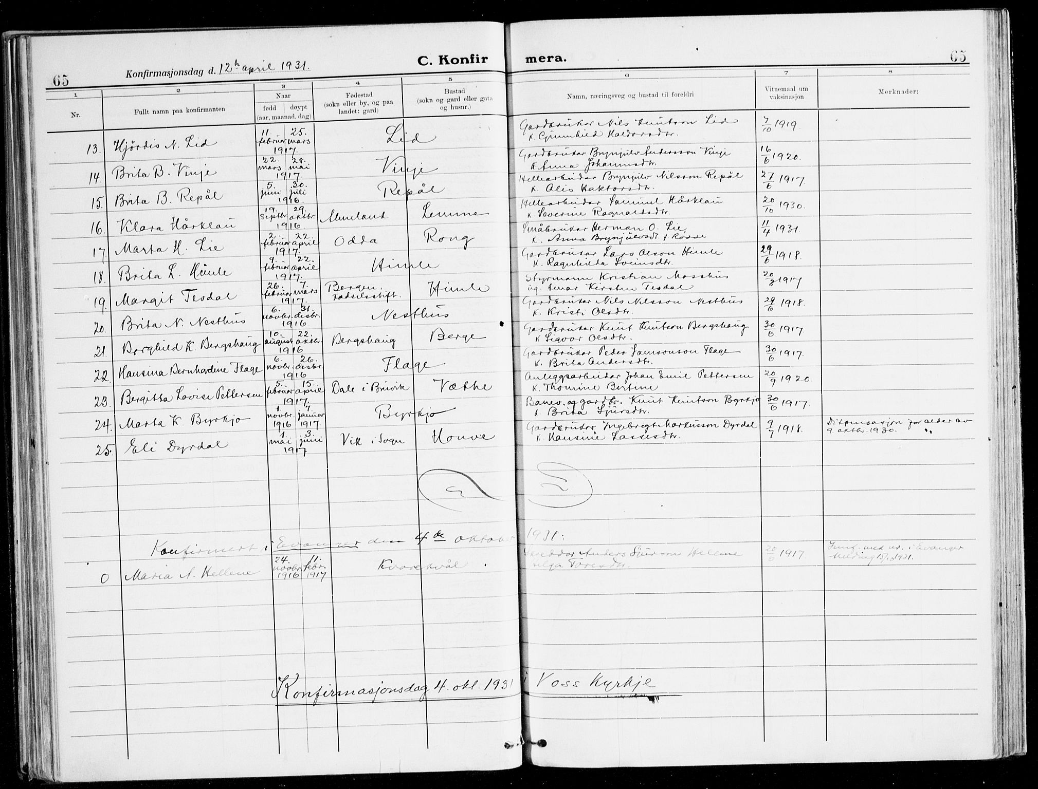 Voss sokneprestembete, AV/SAB-A-79001/H/Haa: Parish register (official) no. B 3, 1922-1942, p. 65