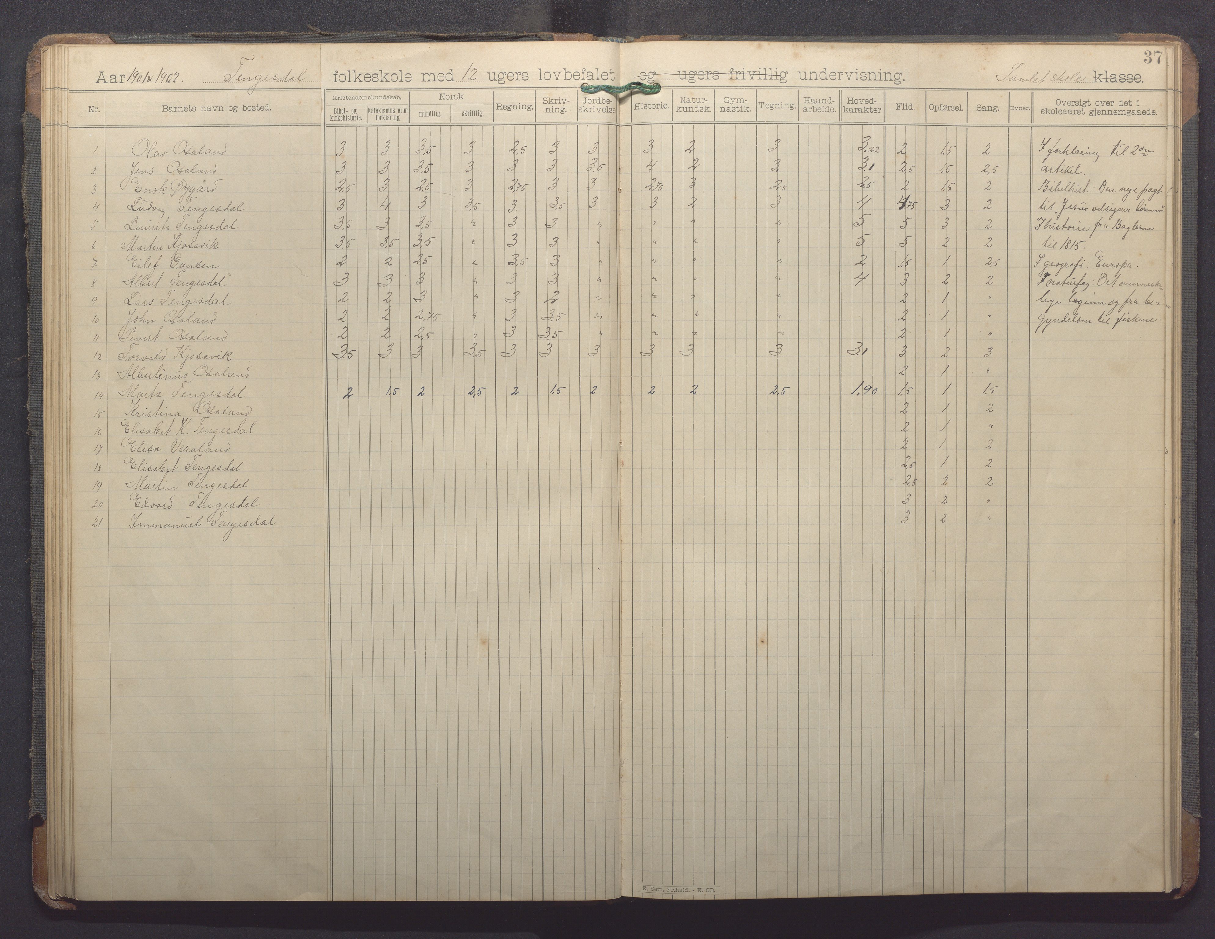 Høle kommune - Horve skole, IKAR/K-100029/I/L0001: Skoleprotokoll, 1894-1916, p. 37