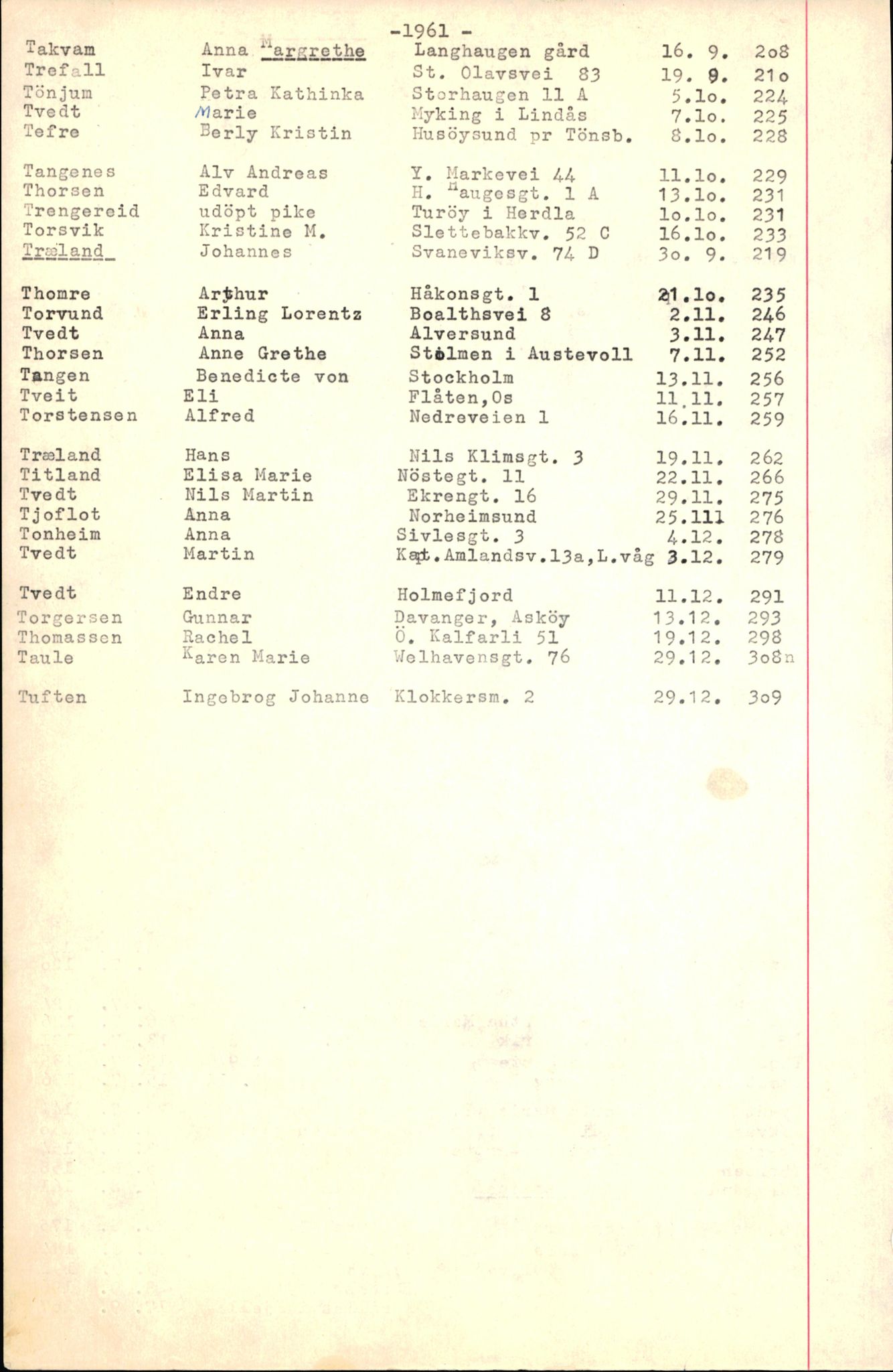 Byfogd og Byskriver i Bergen, AV/SAB-A-3401/06/06Nb/L0007: Register til dødsfalljournaler, 1956-1965, p. 327