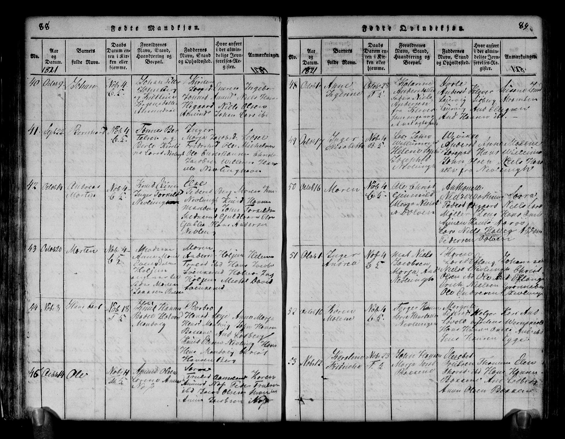 Brunlanes kirkebøker, AV/SAKO-A-342/G/Ga/L0001: Parish register (copy) no. I 1, 1814-1834, p. 88-89