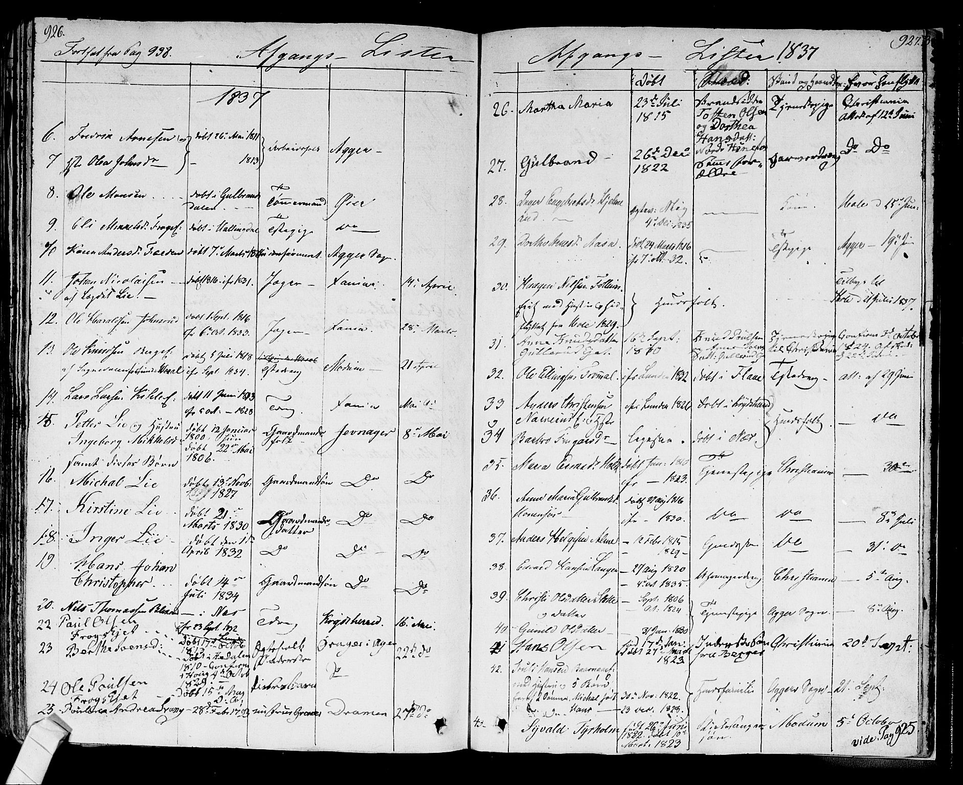 Norderhov kirkebøker, AV/SAKO-A-237/F/Fa/L0009: Parish register (official) no. 9, 1819-1837, p. 926-927