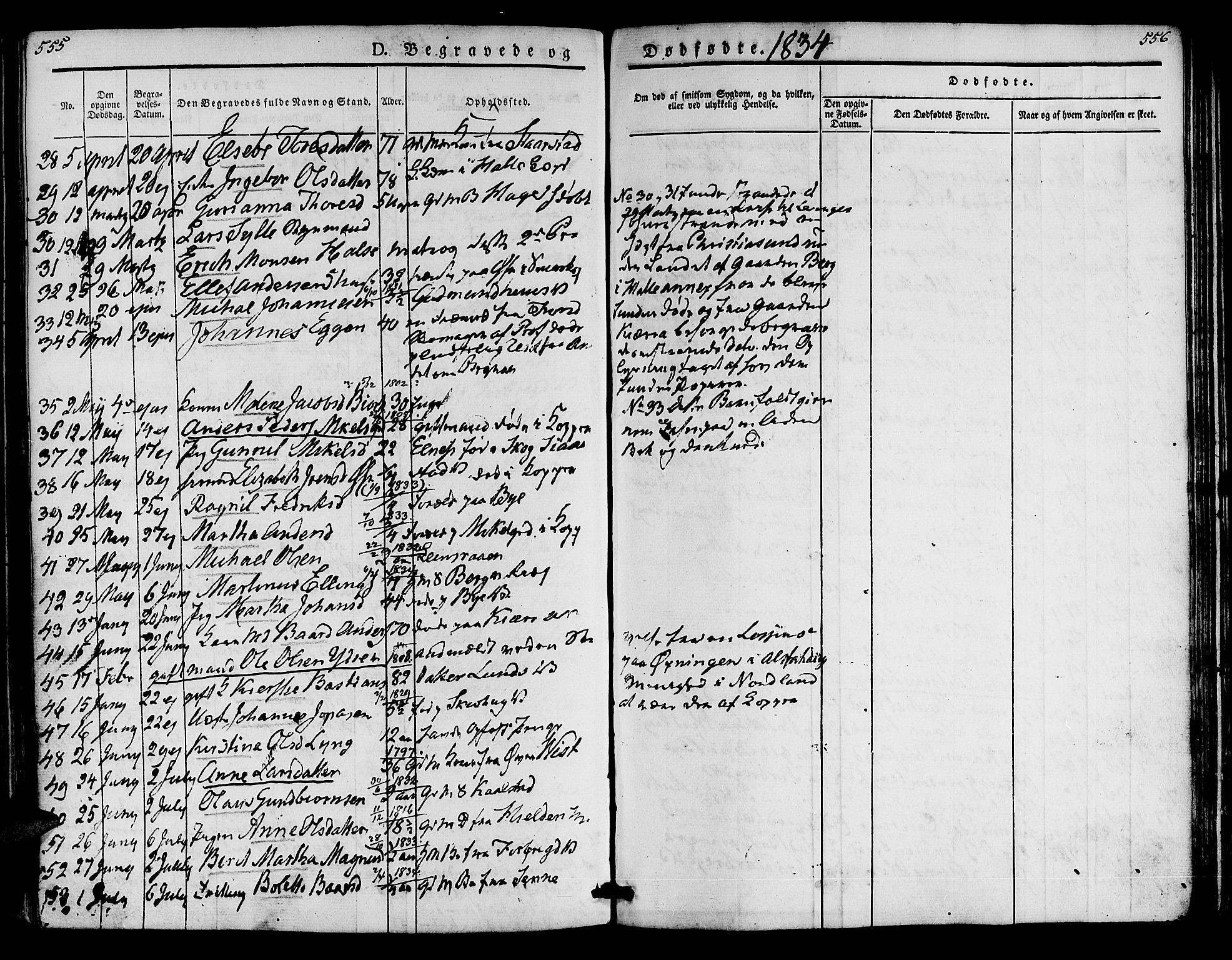 Ministerialprotokoller, klokkerbøker og fødselsregistre - Nord-Trøndelag, SAT/A-1458/723/L0238: Parish register (official) no. 723A07, 1831-1840, p. 555-556