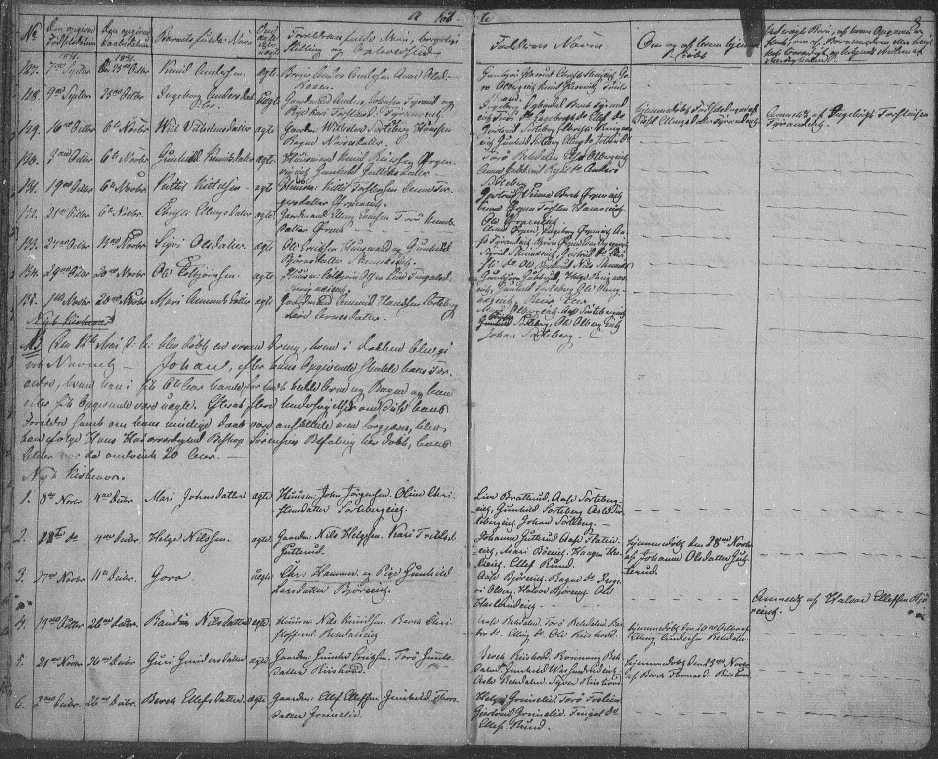 Krødsherad kirkebøker, SAKO/A-19/F/Fa/L0002: Parish register (official) no. 2, 1829-1851, p. 8