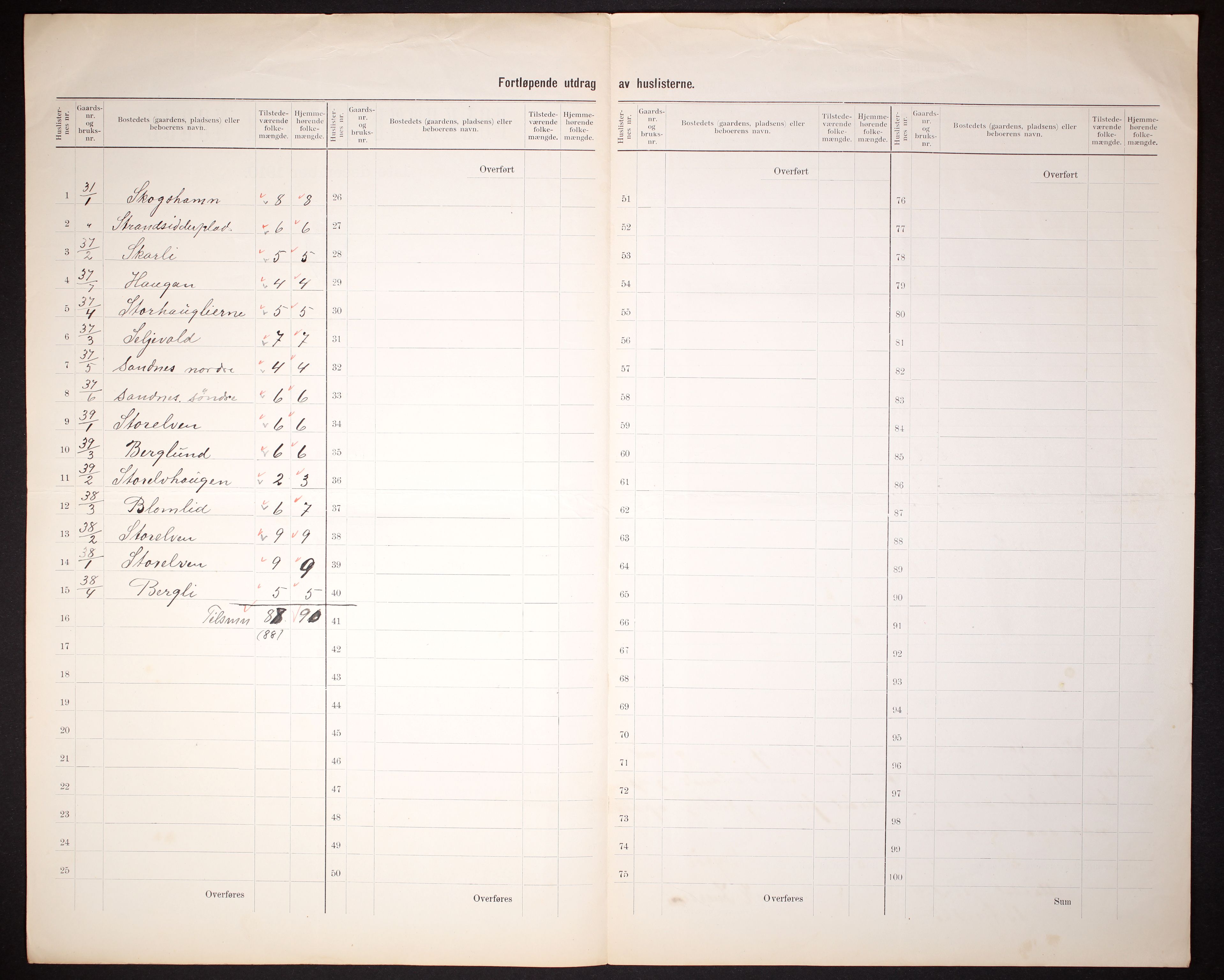 RA, 1910 census for Dyrøy, 1910, p. 20