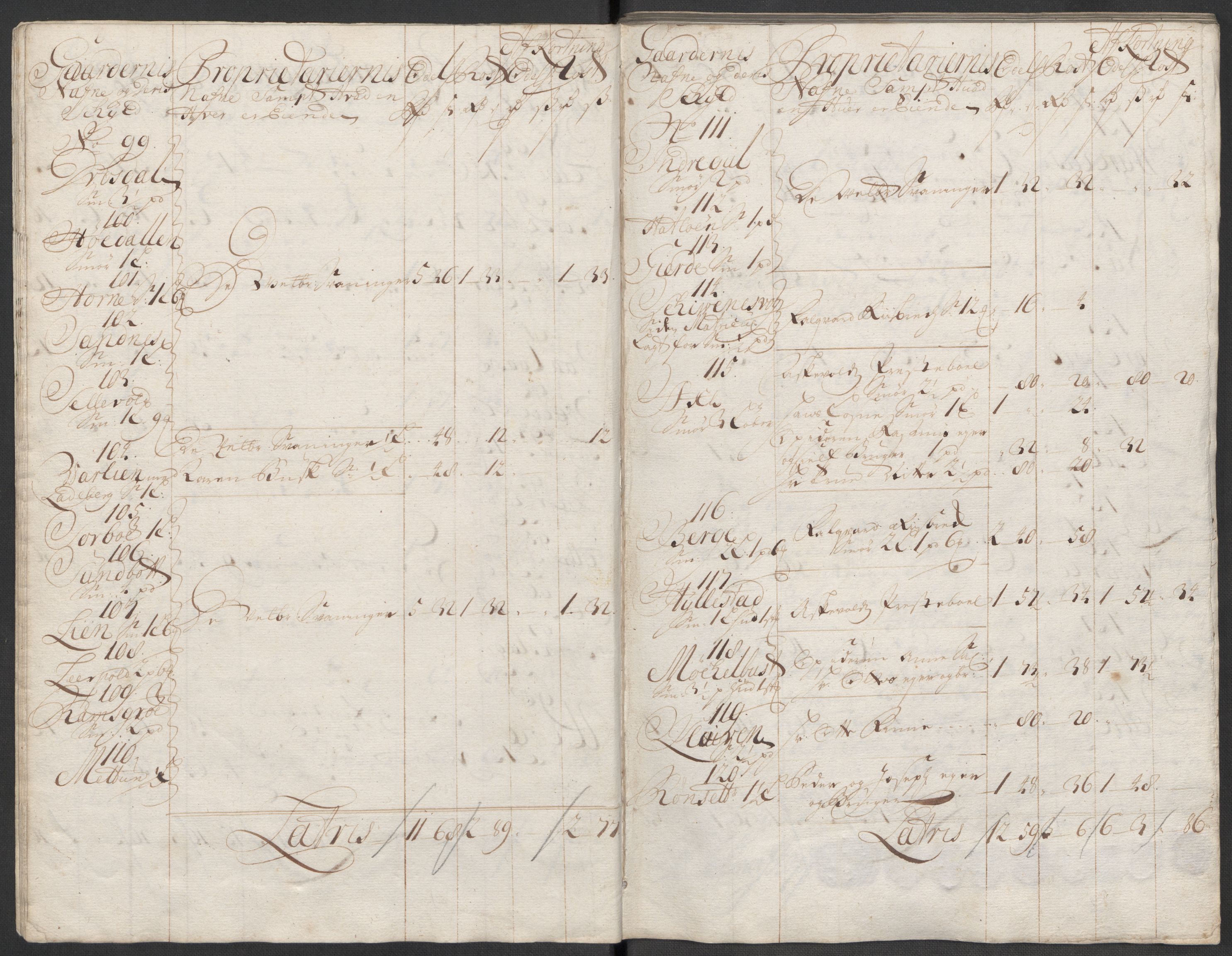 Rentekammeret inntil 1814, Reviderte regnskaper, Fogderegnskap, AV/RA-EA-4092/R53/L3437: Fogderegnskap Sunn- og Nordfjord, 1713, p. 32