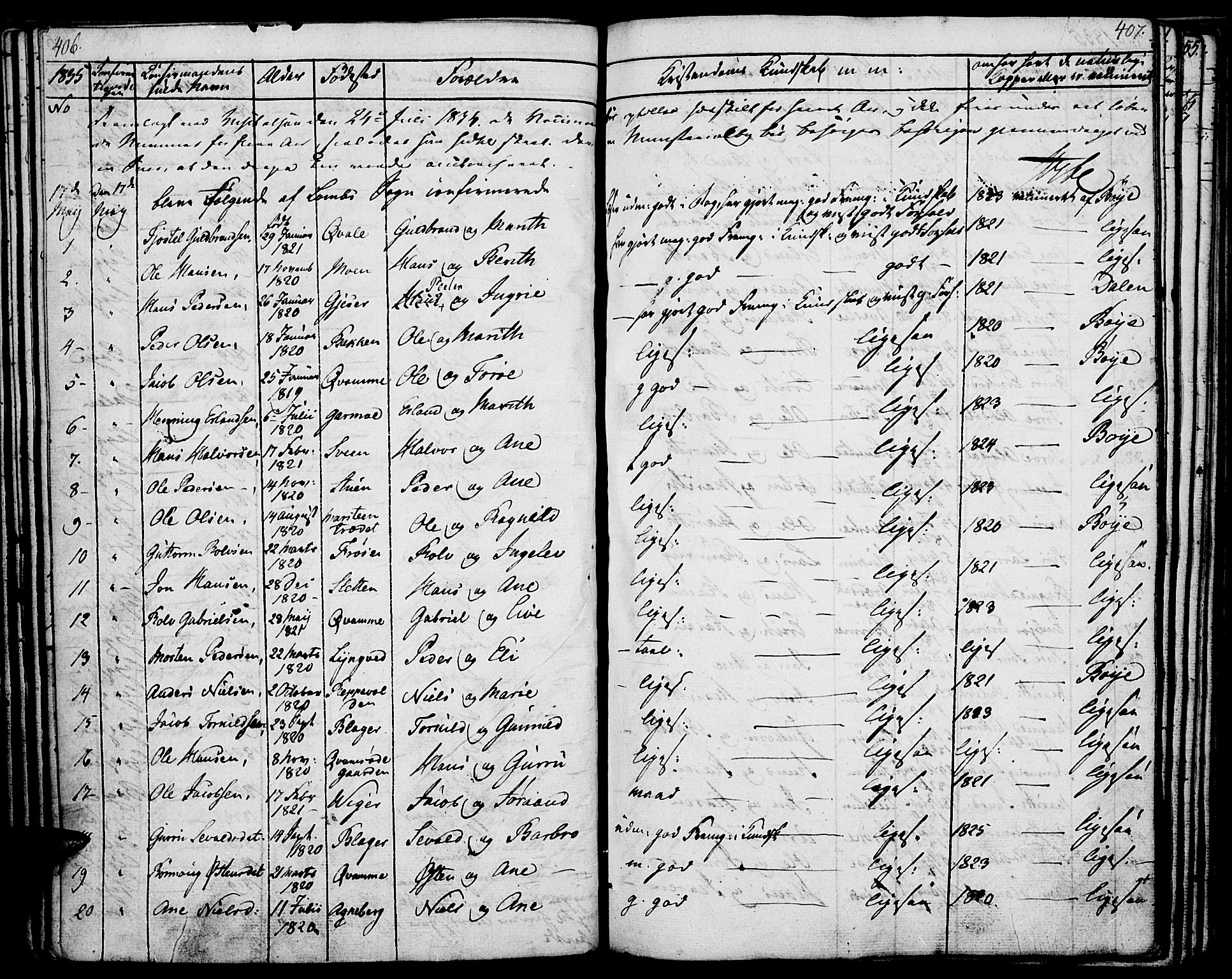 Lom prestekontor, SAH/PREST-070/K/L0005: Parish register (official) no. 5, 1825-1837, p. 406-407