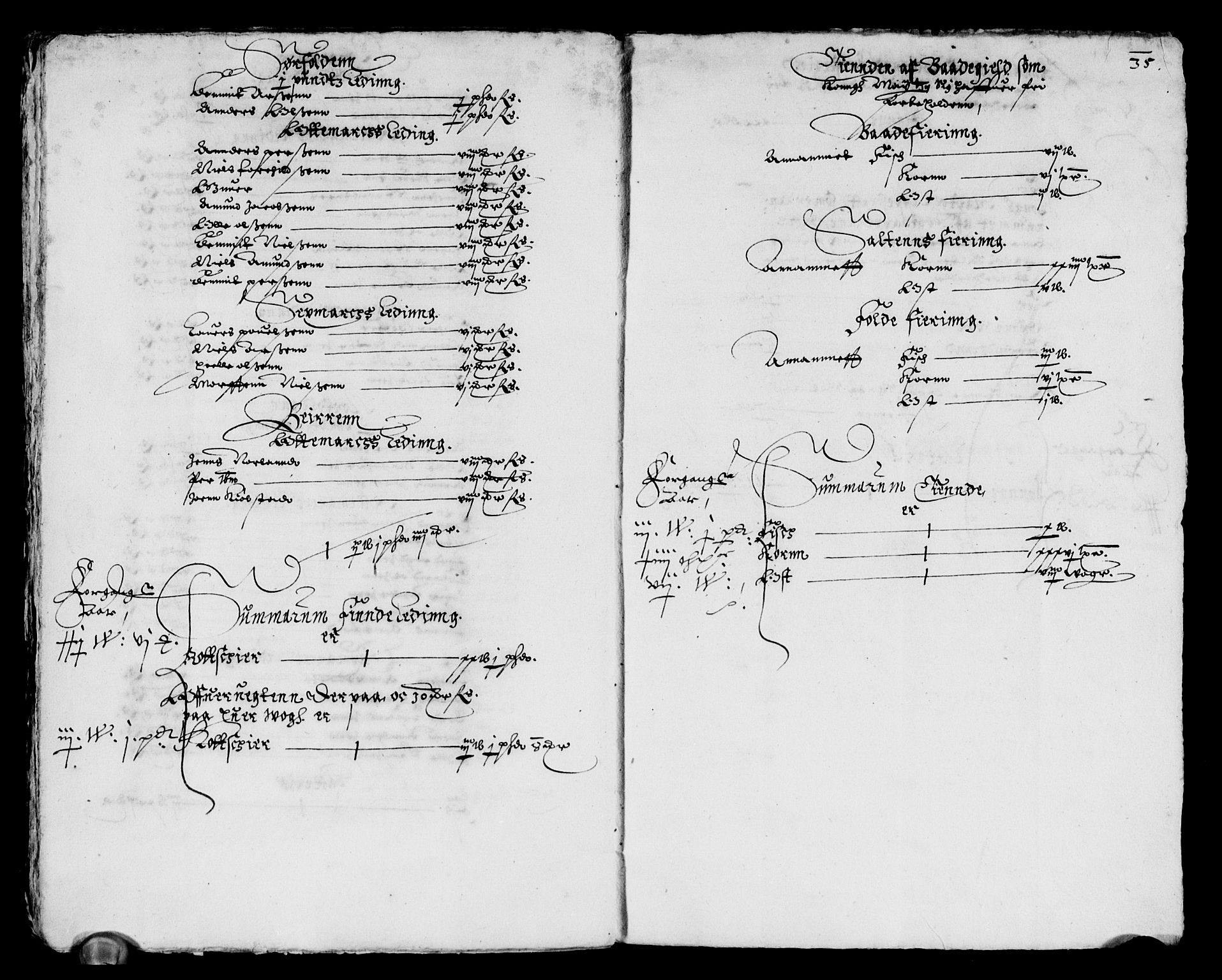 Rentekammeret inntil 1814, Reviderte regnskaper, Lensregnskaper, AV/RA-EA-5023/R/Rb/Rbz/L0026: Nordlandenes len, 1629-1636