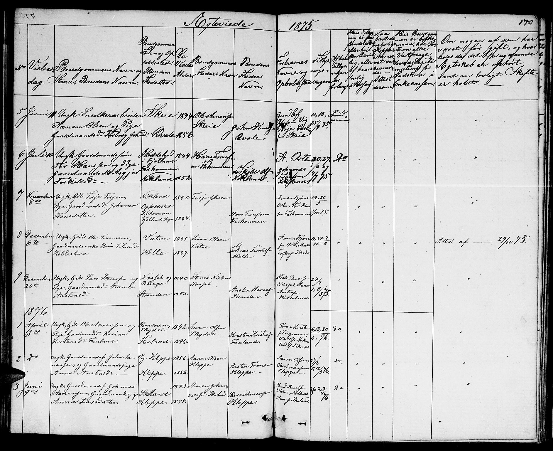 Hægebostad sokneprestkontor, AV/SAK-1111-0024/F/Fb/Fbb/L0002: Parish register (copy) no. B 2, 1851-1886, p. 170