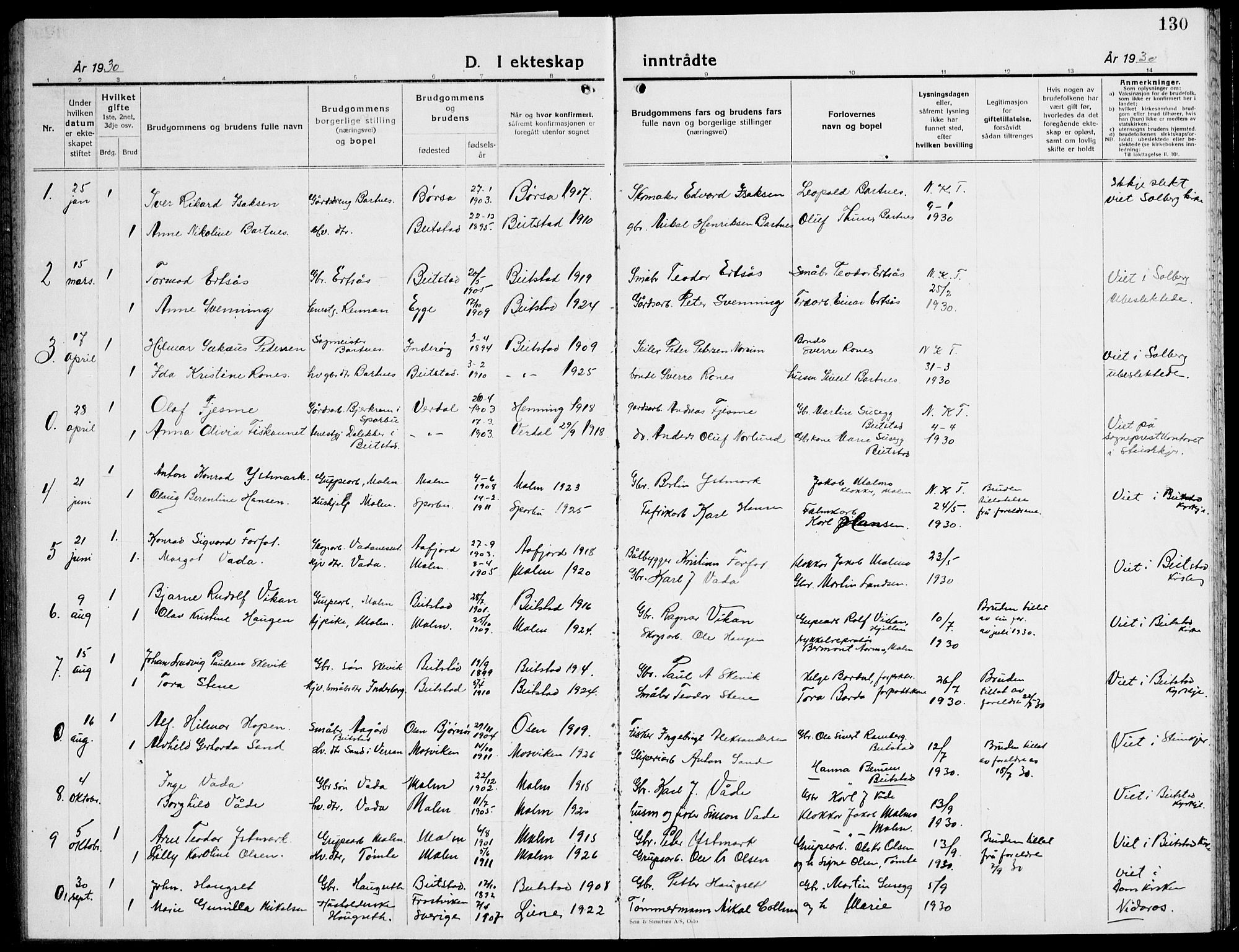 Ministerialprotokoller, klokkerbøker og fødselsregistre - Nord-Trøndelag, SAT/A-1458/741/L0403: Parish register (copy) no. 741C04, 1925-1944, p. 130