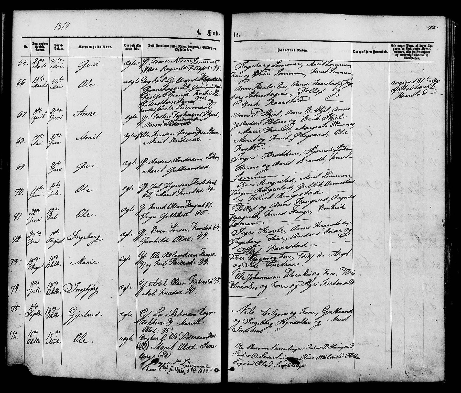 Vestre Slidre prestekontor, SAH/PREST-136/H/Ha/Haa/L0003: Parish register (official) no. 3, 1865-1880, p. 72
