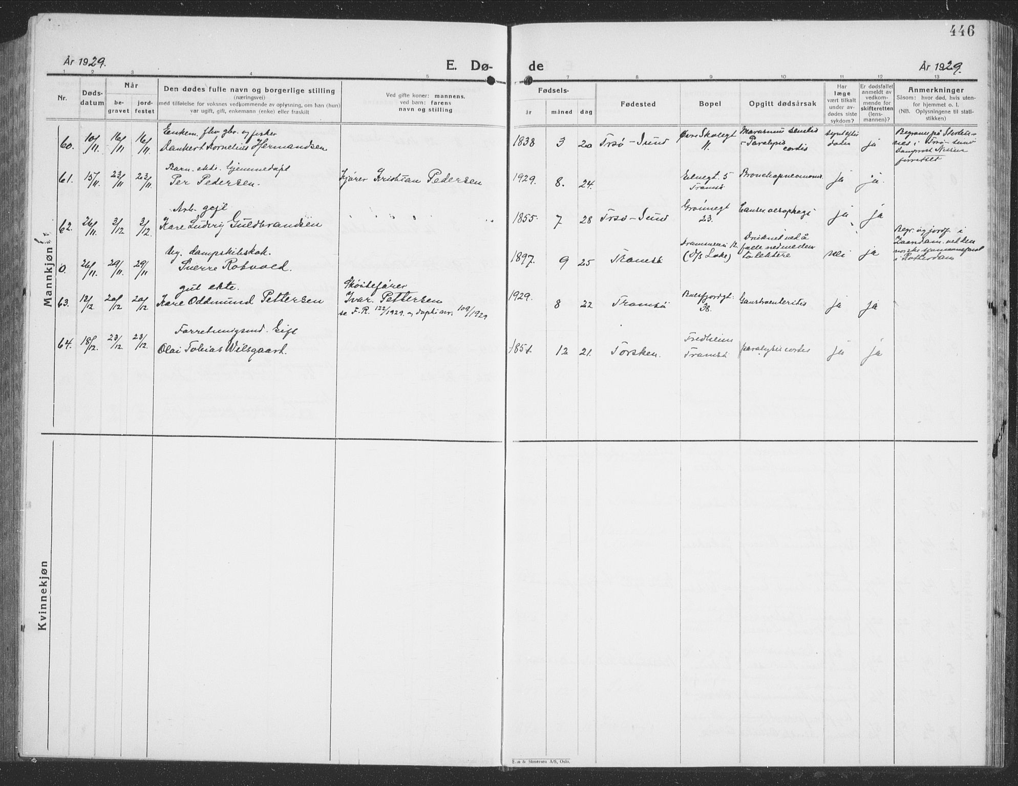 Tromsø sokneprestkontor/stiftsprosti/domprosti, AV/SATØ-S-1343/G/Gb/L0010klokker: Parish register (copy) no. 10, 1925-1937, p. 446