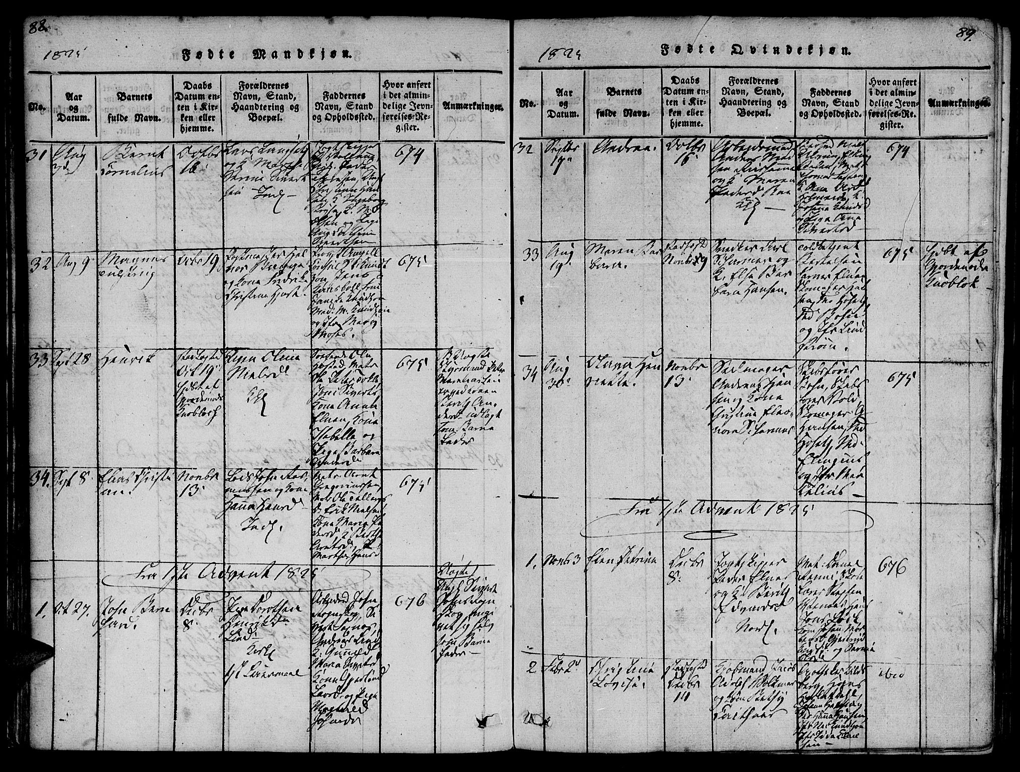 Ministerialprotokoller, klokkerbøker og fødselsregistre - Møre og Romsdal, AV/SAT-A-1454/572/L0842: Parish register (official) no. 572A05, 1819-1832, p. 88-89