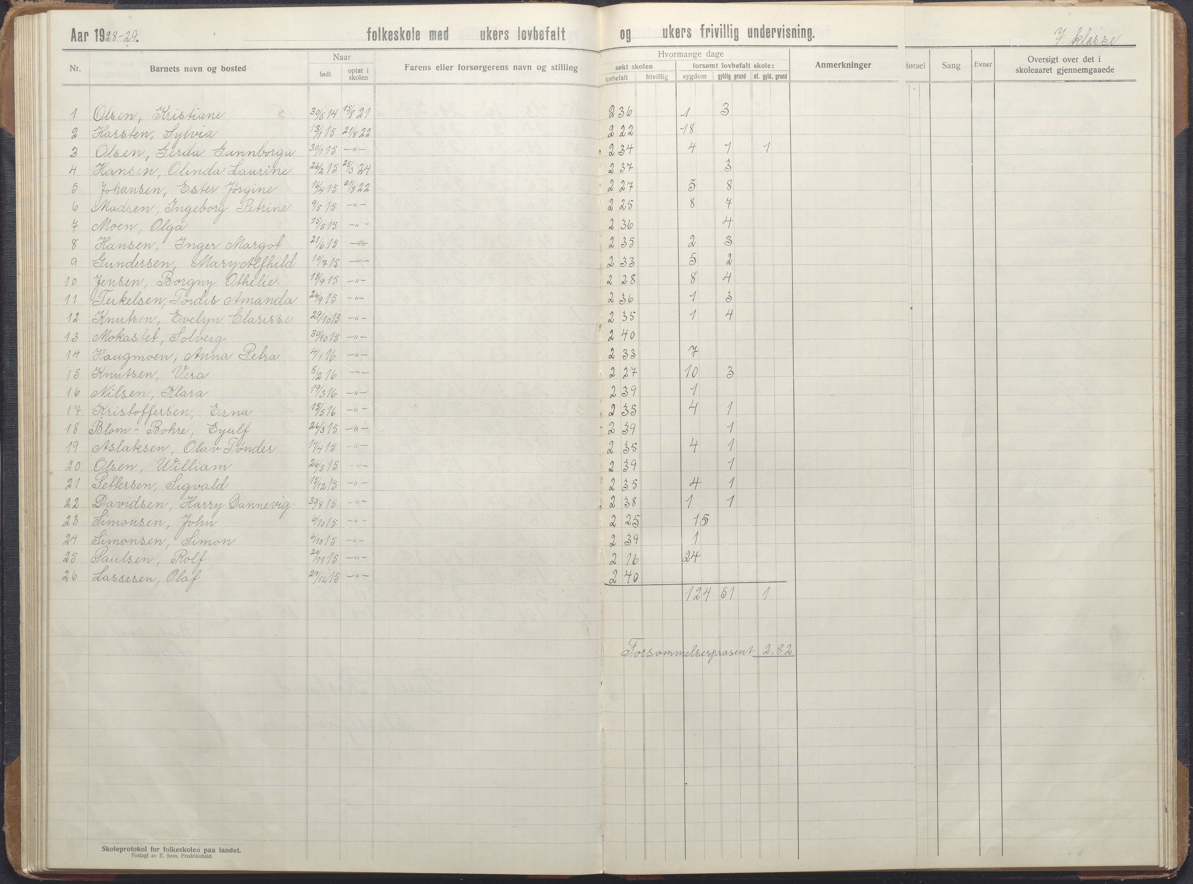 Stokken kommune, AAKS/KA0917-PK/04/04d/L0012: Skoleprotokoll, 1913-1938