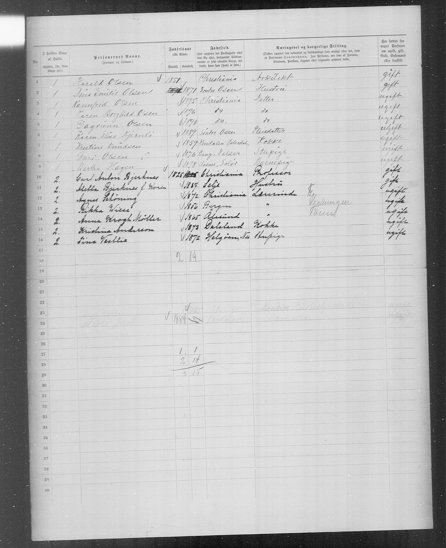 OBA, Municipal Census 1899 for Kristiania, 1899, p. 4344