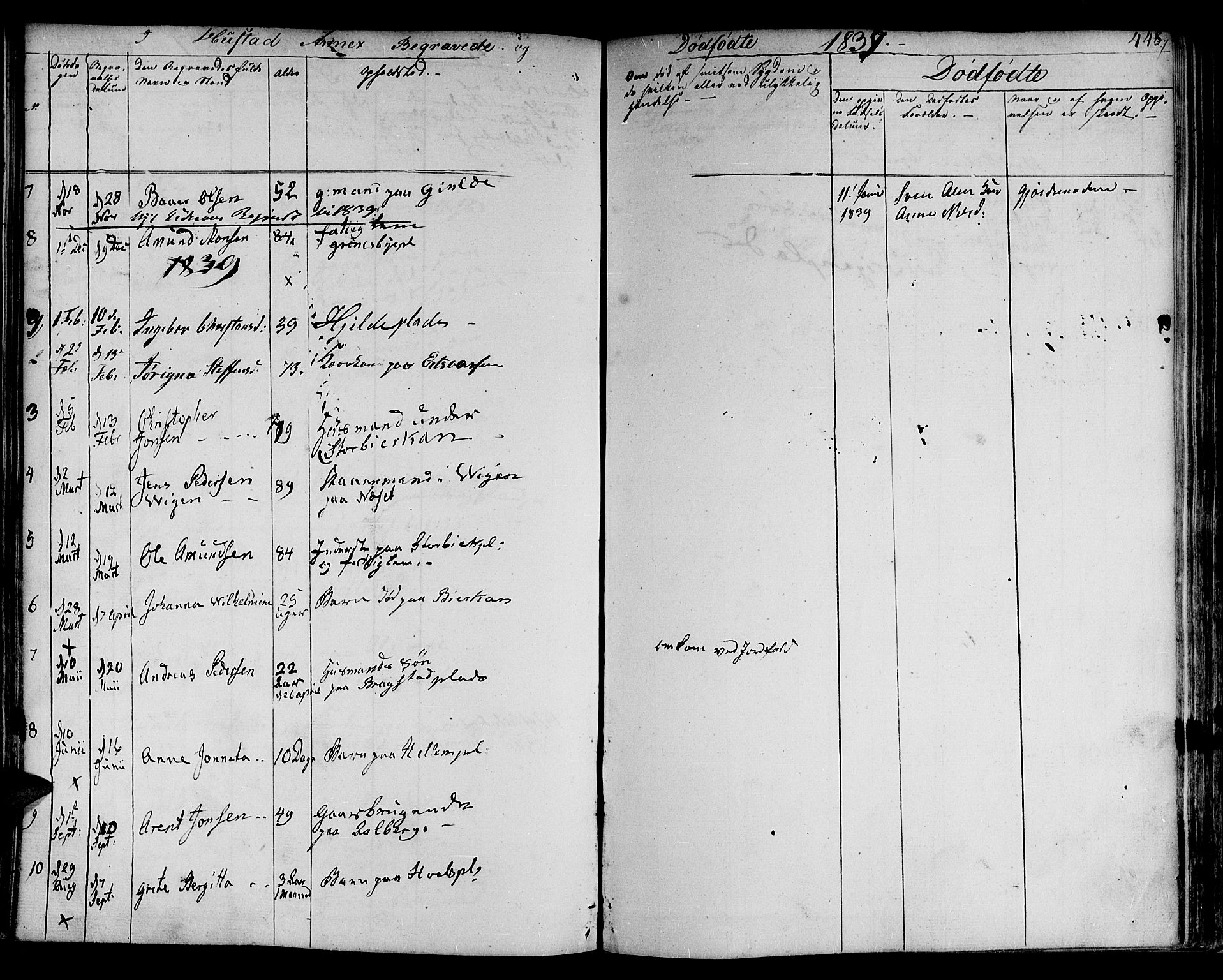 Ministerialprotokoller, klokkerbøker og fødselsregistre - Nord-Trøndelag, SAT/A-1458/730/L0277: Parish register (official) no. 730A06 /3, 1830-1839, p. 448