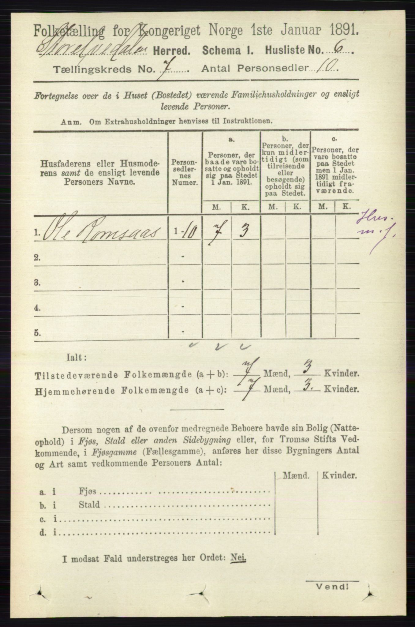 RA, 1891 census for 0430 Stor-Elvdal, 1891, p. 2553