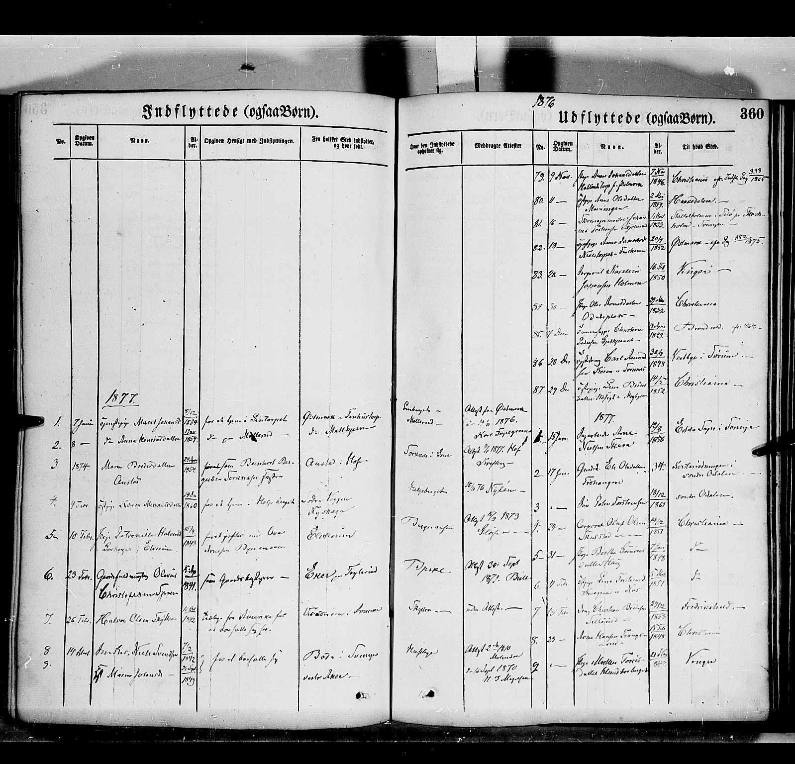 Grue prestekontor, SAH/PREST-036/H/Ha/Haa/L0011: Parish register (official) no. 11, 1873-1880, p. 360