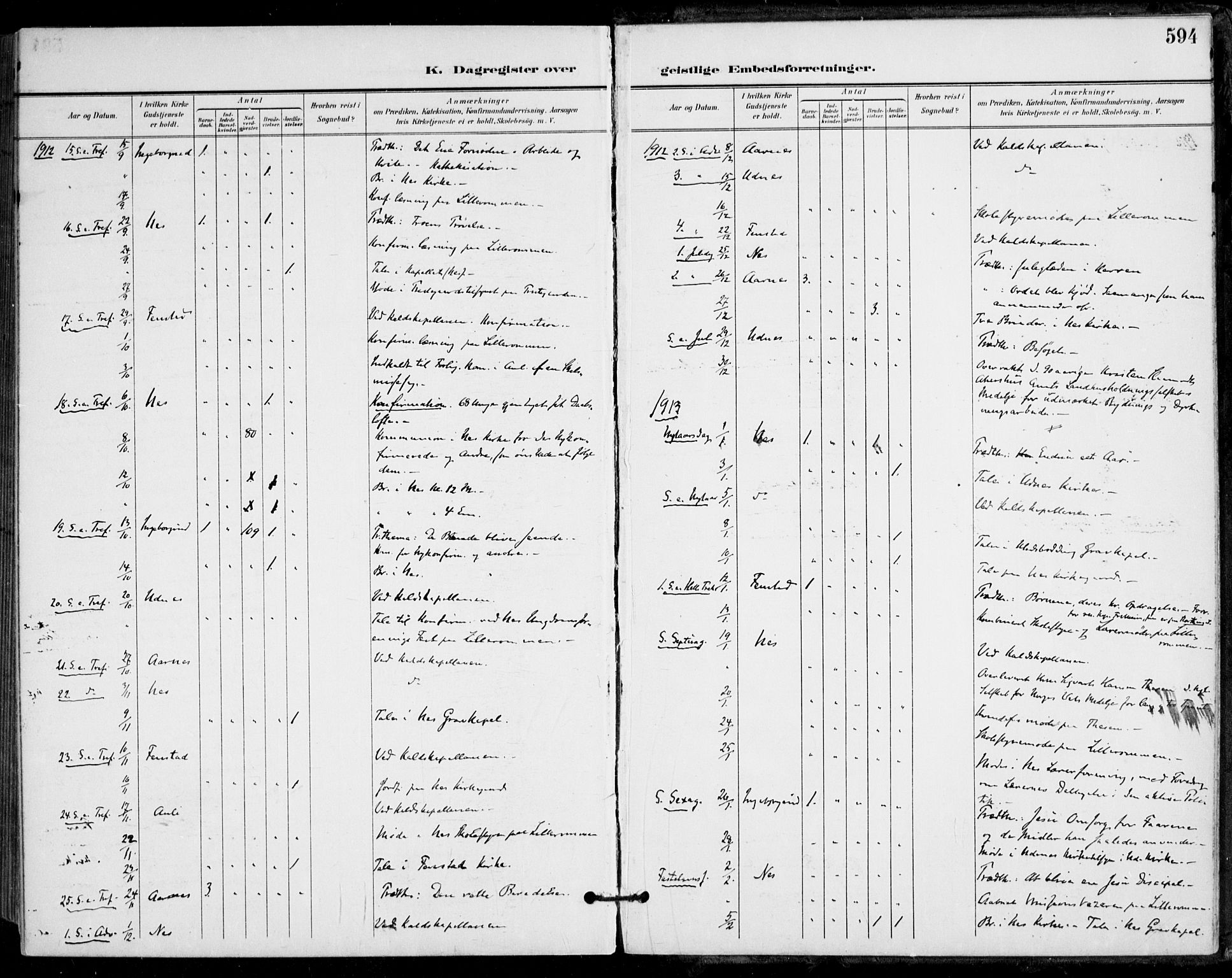 Nes prestekontor Kirkebøker, AV/SAO-A-10410/F/Fa/L0011: Parish register (official) no. I 11, 1899-1918, p. 594