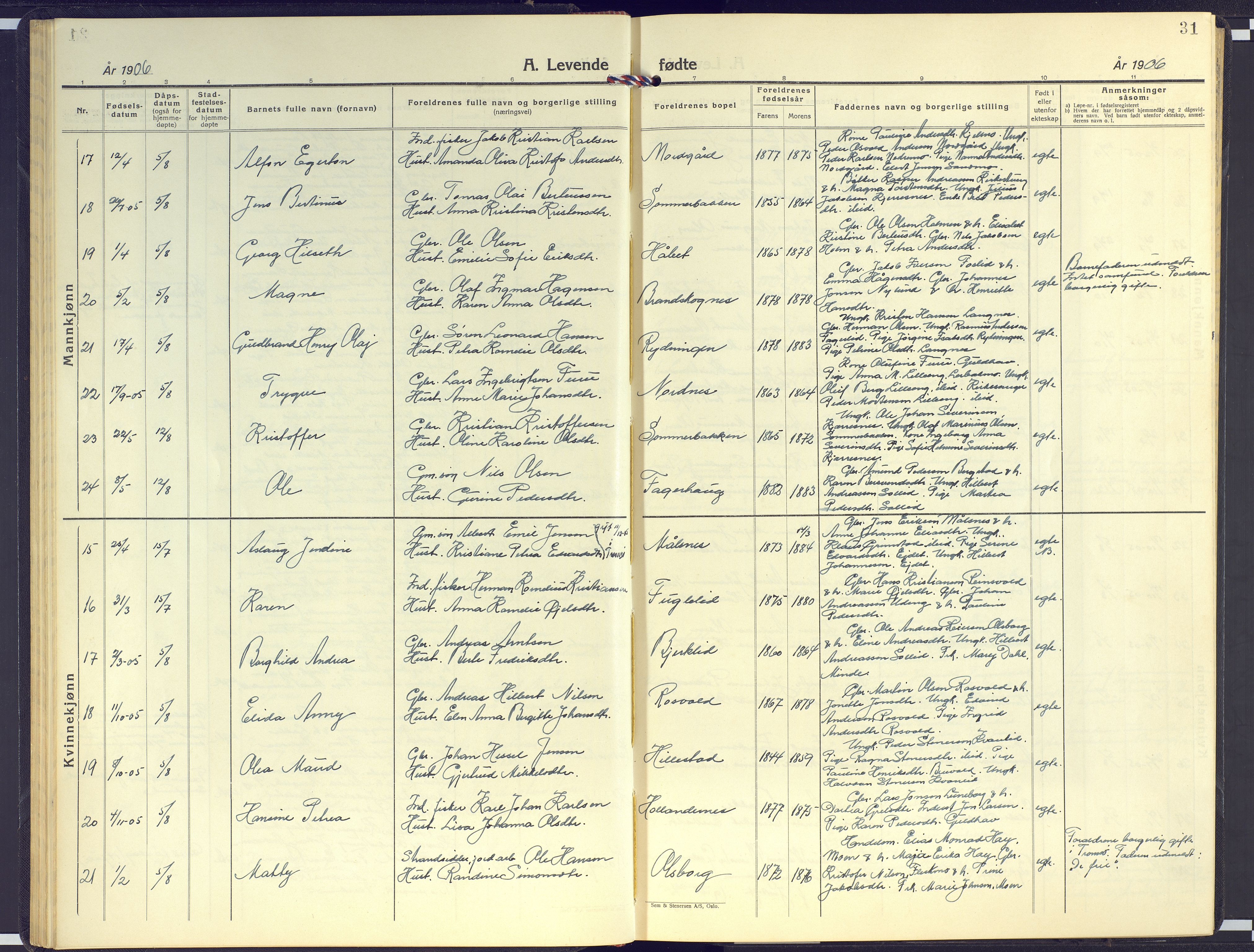 Målselv sokneprestembete, AV/SATØ-S-1311/G/Ga/Gab/L0005klokker: Parish register (copy) no. 5, 1901-1932, p. 31