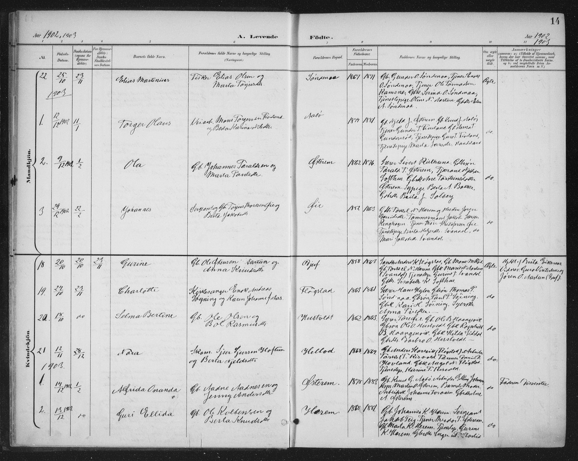 Sand sokneprestkontor, AV/SAST-A-101848/03/C/L0001: Parish register (official) no. A 7, 1899-1928, p. 14