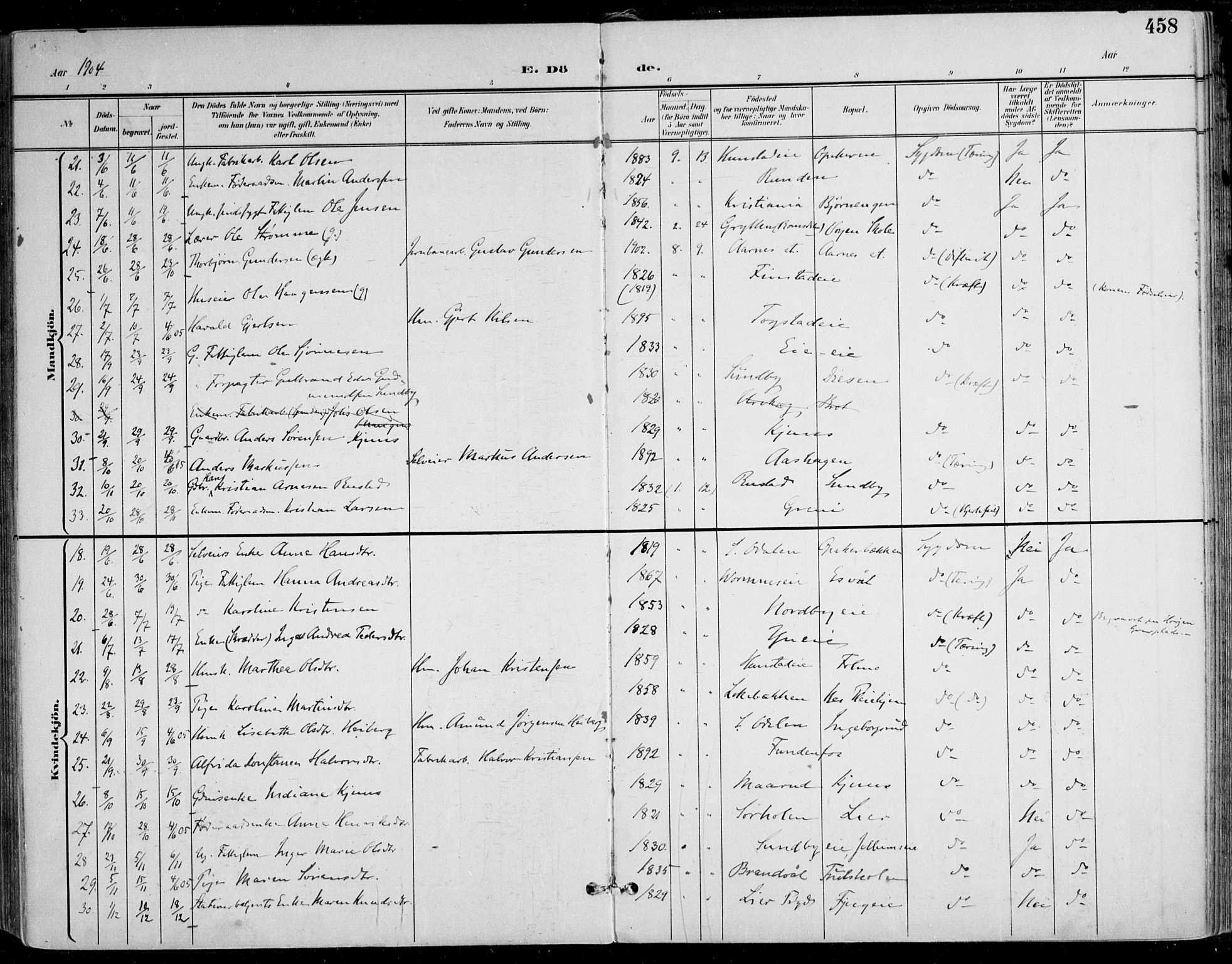 Nes prestekontor Kirkebøker, AV/SAO-A-10410/F/Fa/L0011: Parish register (official) no. I 11, 1899-1918, p. 458