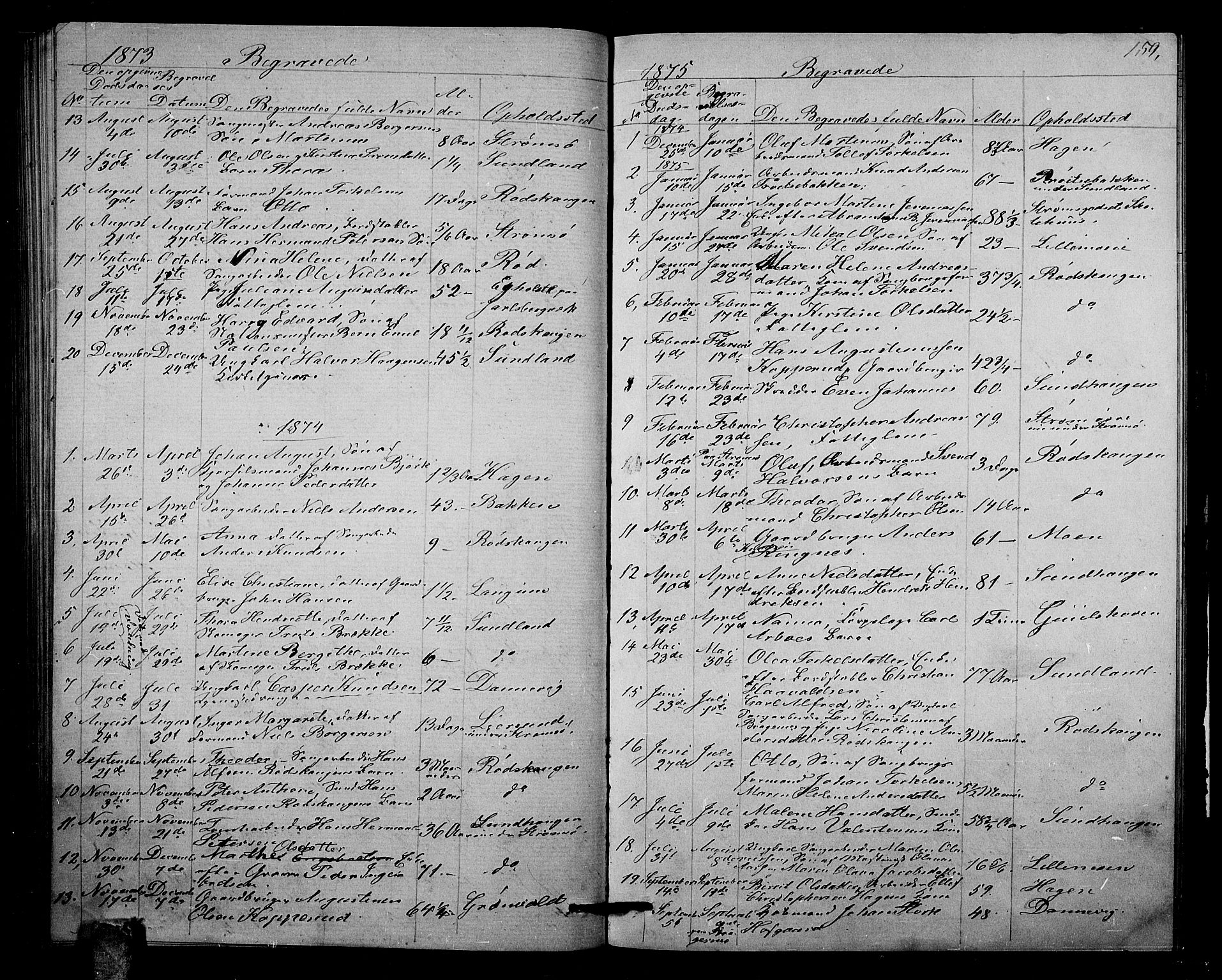 Strømsgodset kirkebøker, SAKO/A-324/G/Ga/L0001: Parish register (copy) no. 1, 1860-1884, p. 159