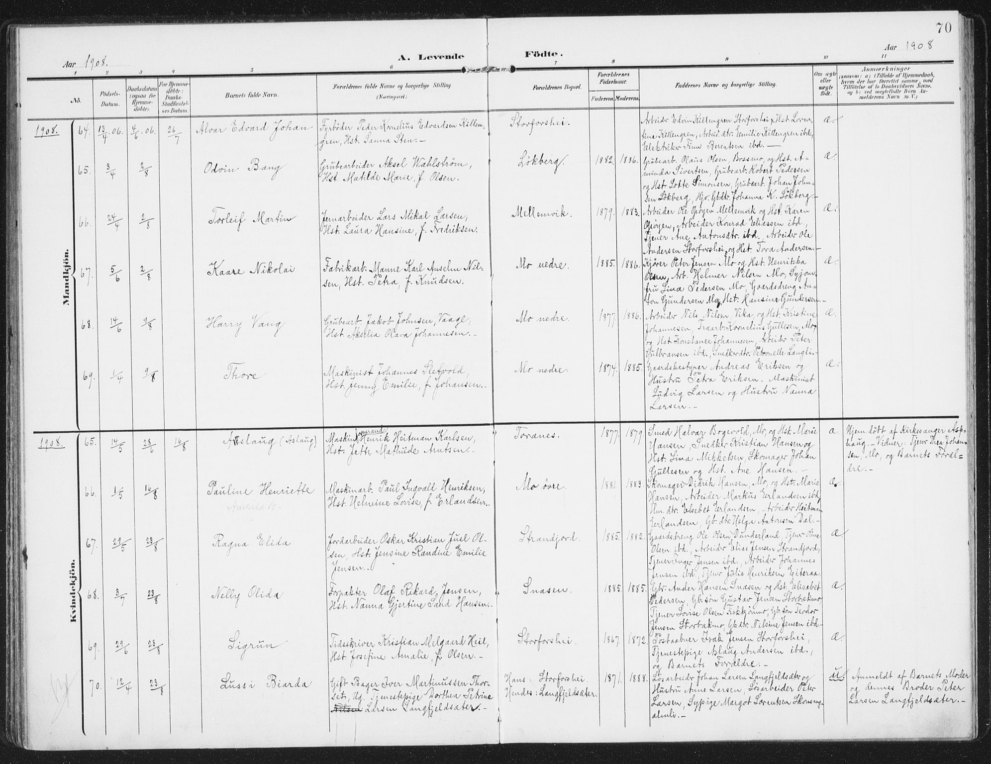 Ministerialprotokoller, klokkerbøker og fødselsregistre - Nordland, AV/SAT-A-1459/827/L0402: Parish register (official) no. 827A14, 1903-1912, p. 70