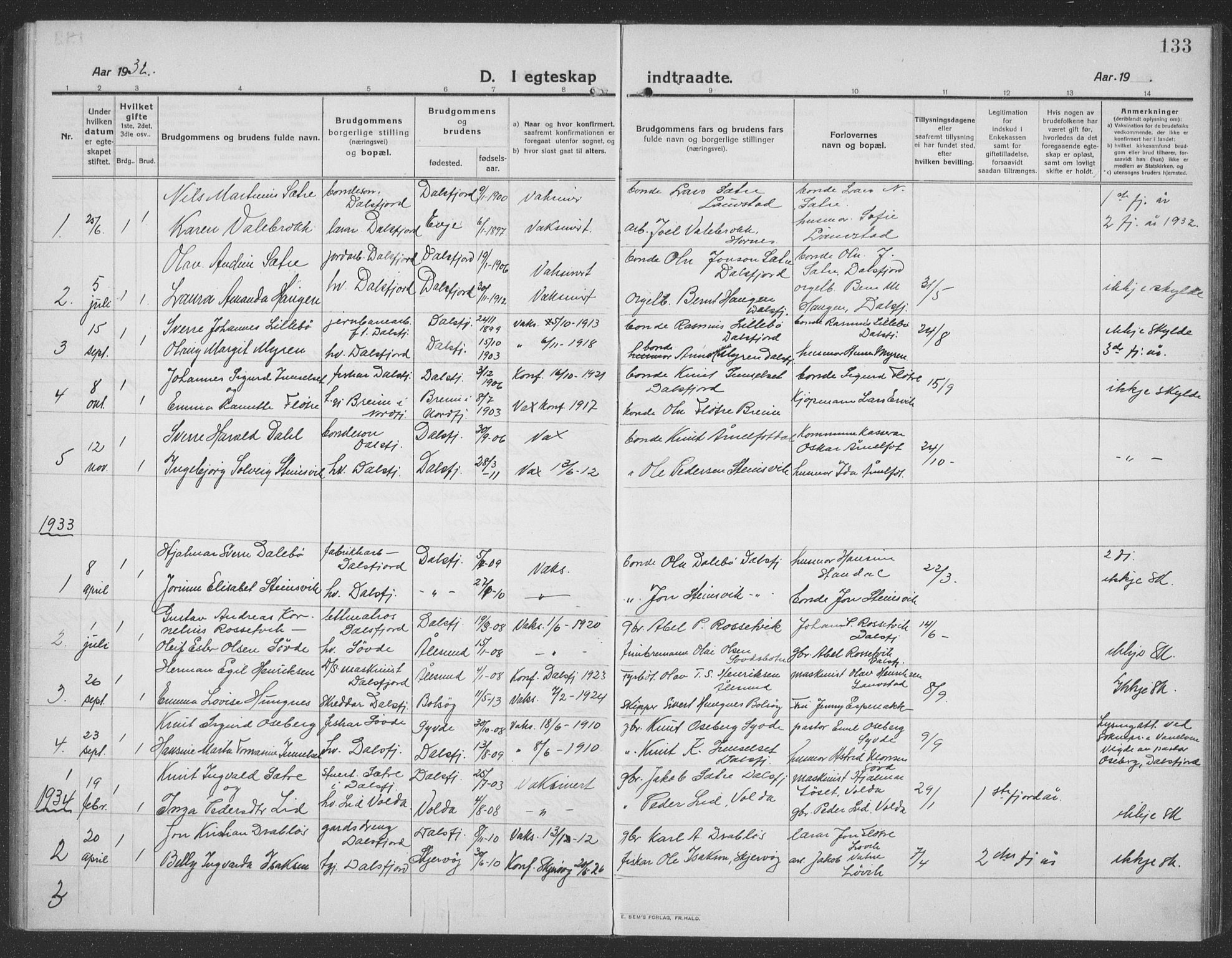 Ministerialprotokoller, klokkerbøker og fødselsregistre - Møre og Romsdal, AV/SAT-A-1454/512/L0169: Parish register (copy) no. 512C01, 1910-1935, p. 133