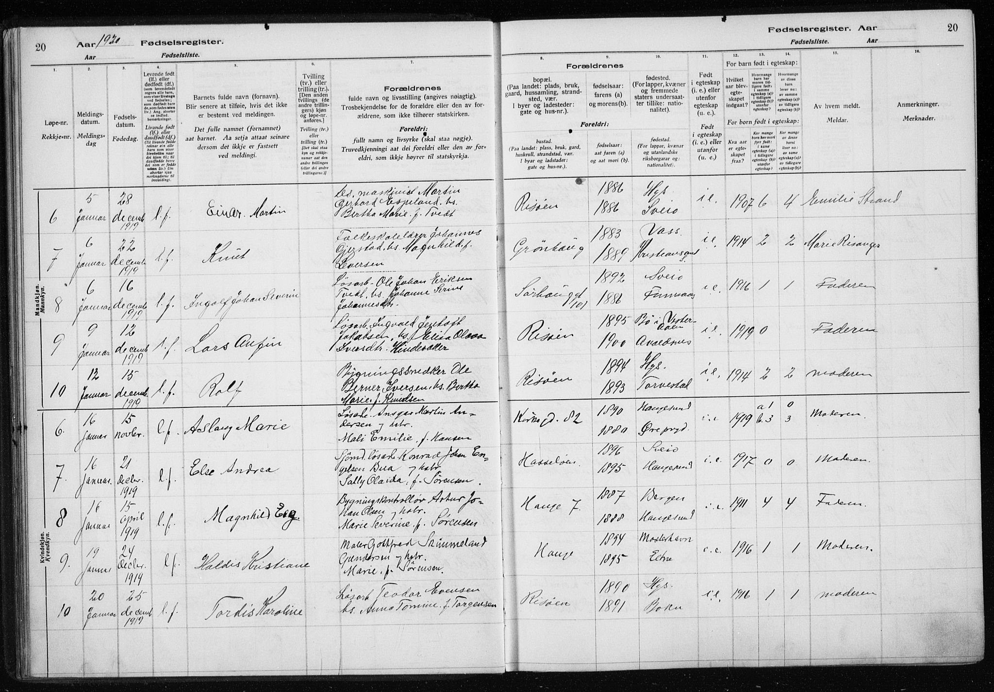 Haugesund sokneprestkontor, AV/SAST-A -101863/I/Id/L0004: Birth register no. 2, 1919-1923, p. 20