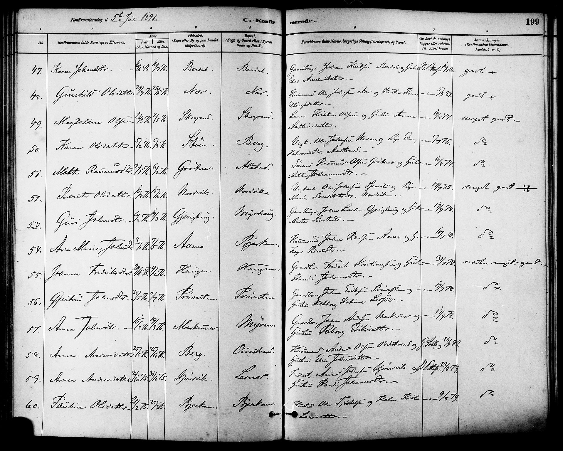 Ministerialprotokoller, klokkerbøker og fødselsregistre - Sør-Trøndelag, AV/SAT-A-1456/630/L0496: Parish register (official) no. 630A09, 1879-1895, p. 199