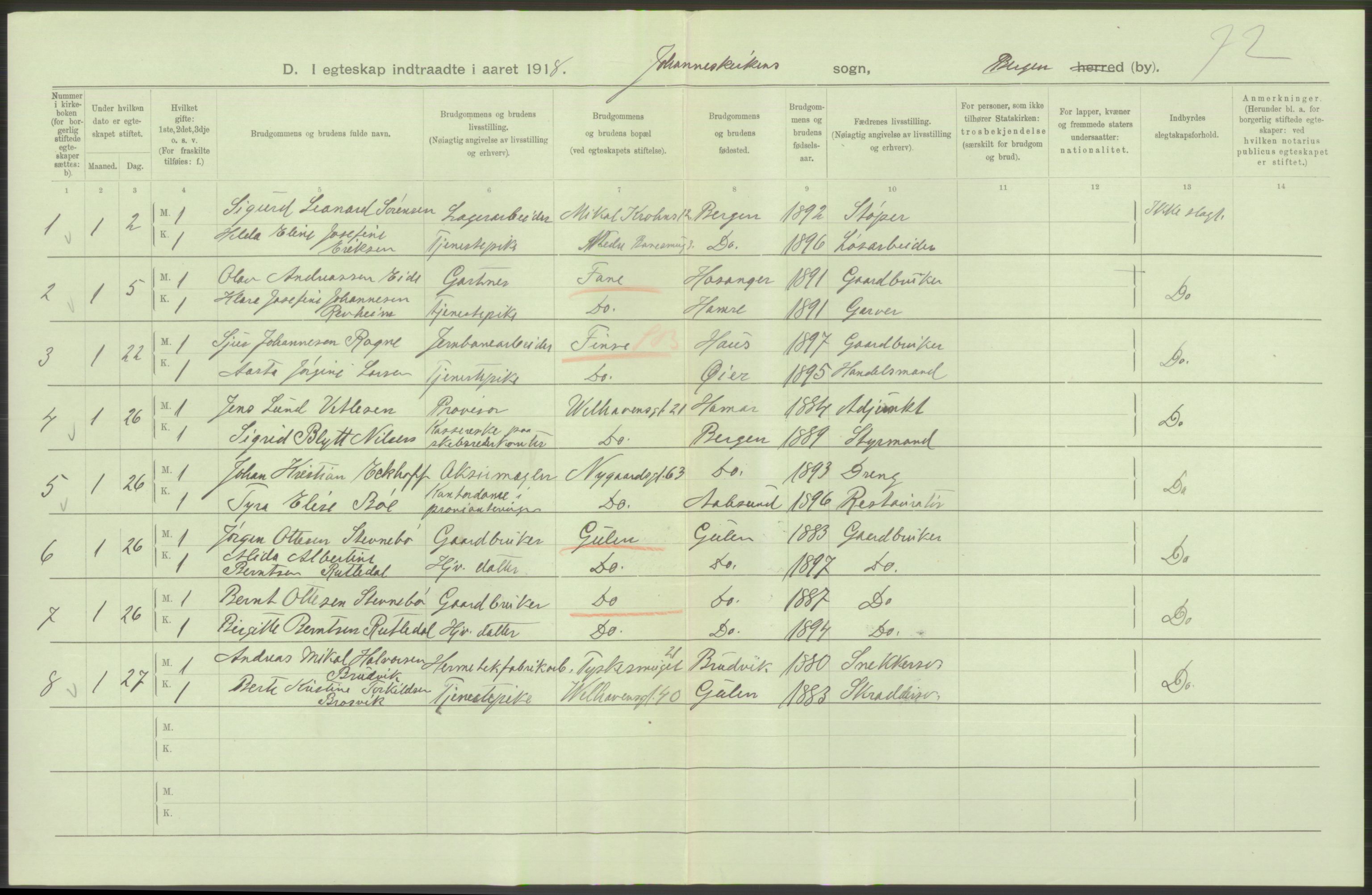 Statistisk sentralbyrå, Sosiodemografiske emner, Befolkning, AV/RA-S-2228/D/Df/Dfb/Dfbh/L0038: Bergen: Gifte, dødfødte., 1918, p. 198