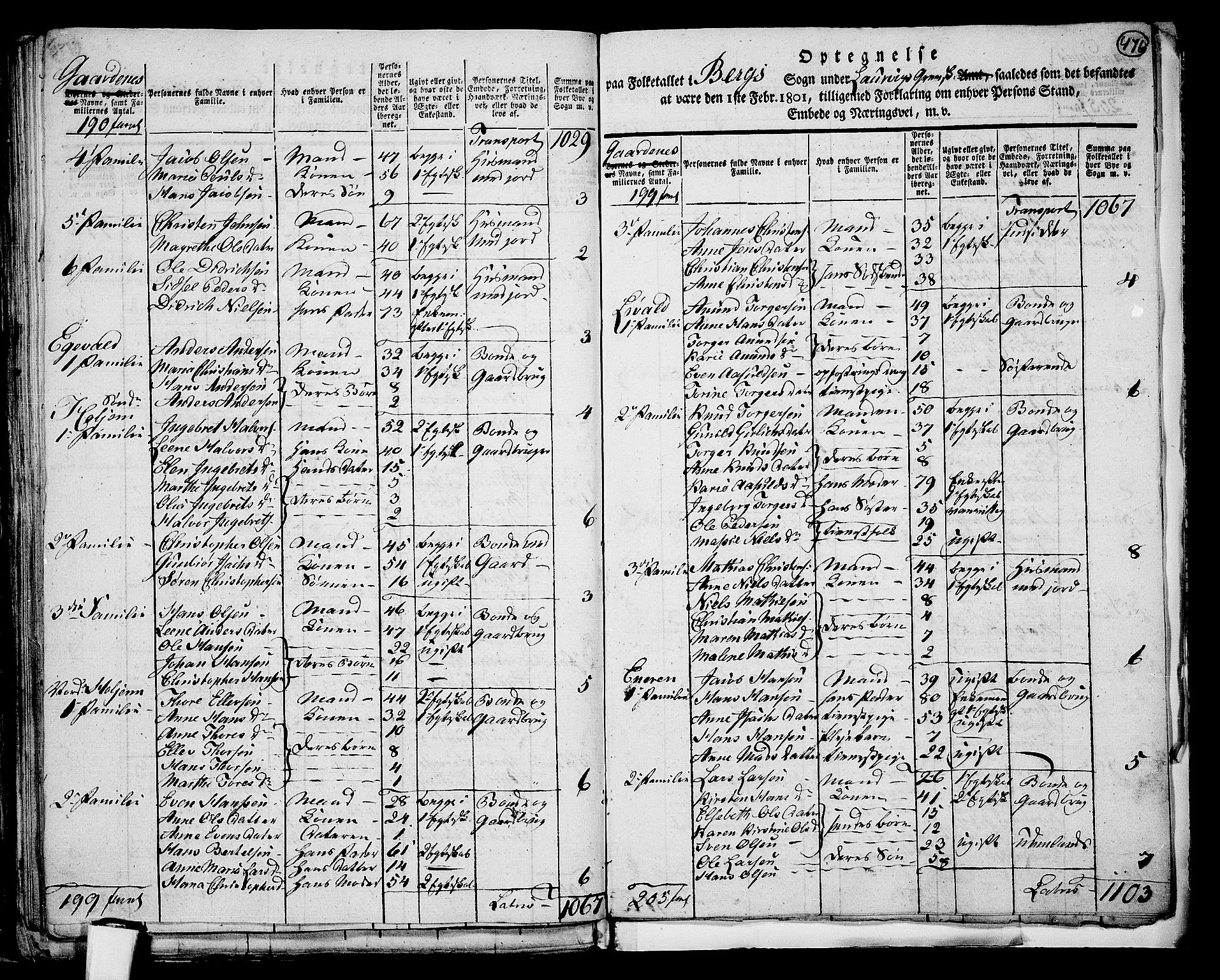 RA, 1801 census for 0726P Brunlanes, 1801, p. 475b-476a