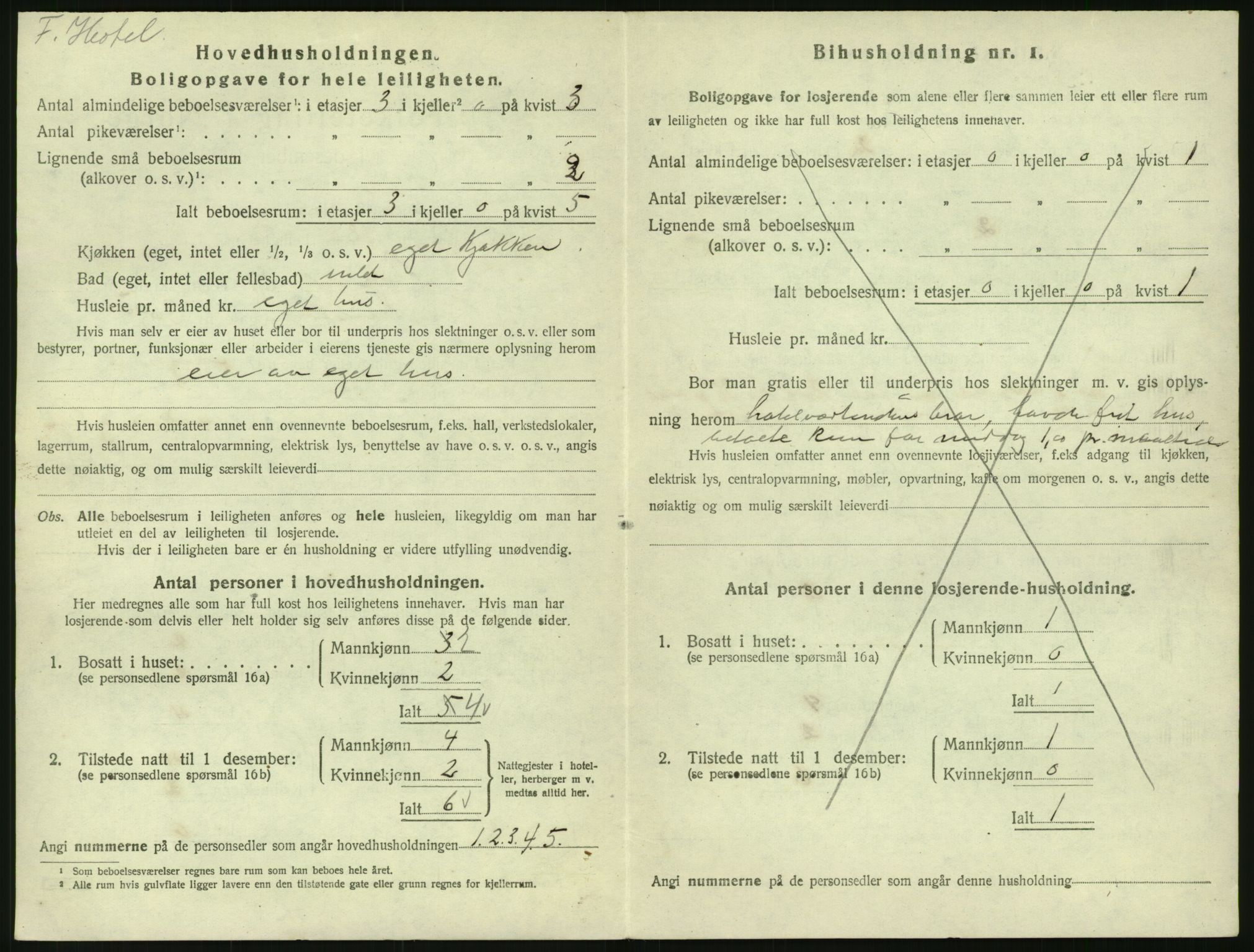 SAK, 1920 census for Risør, 1920, p. 1656