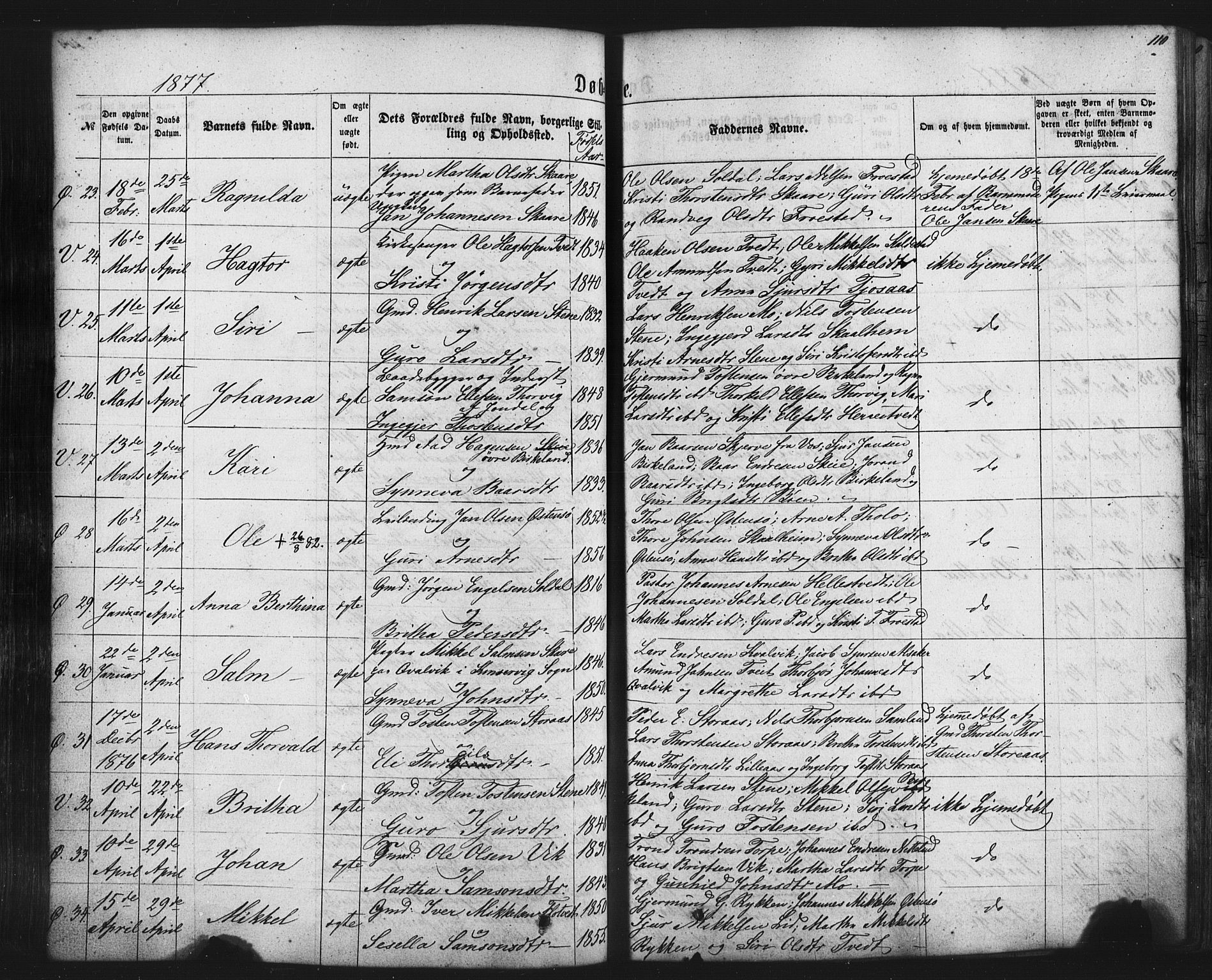 Kvam sokneprestembete, AV/SAB-A-76201/H/Haa: Parish register (official) no. A 9, 1864-1879, p. 110