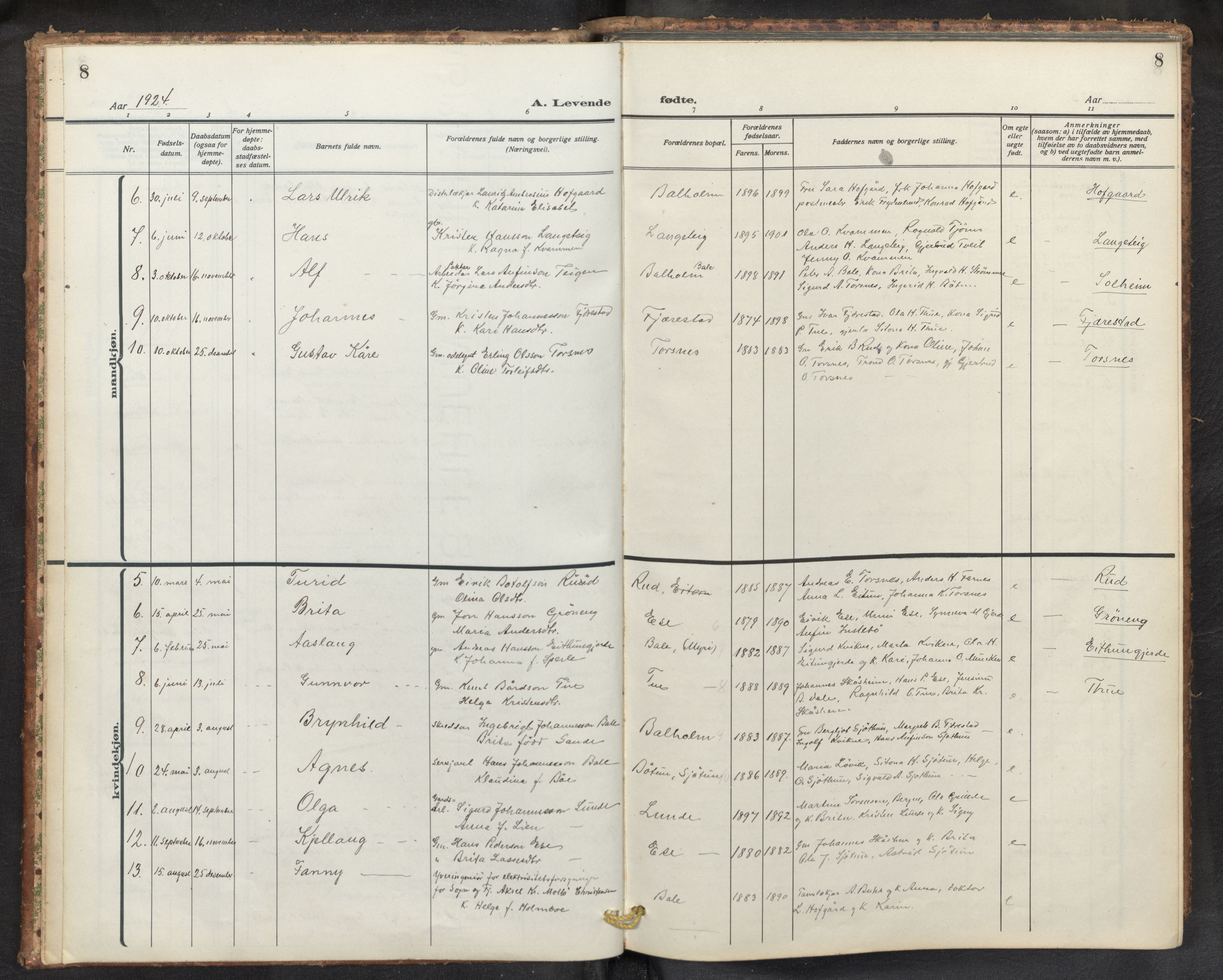 Balestrand sokneprestembete, AV/SAB-A-79601/H/Hab/Haba/L0003: Parish register (copy) no. A 3, 1920-1956, p. 8