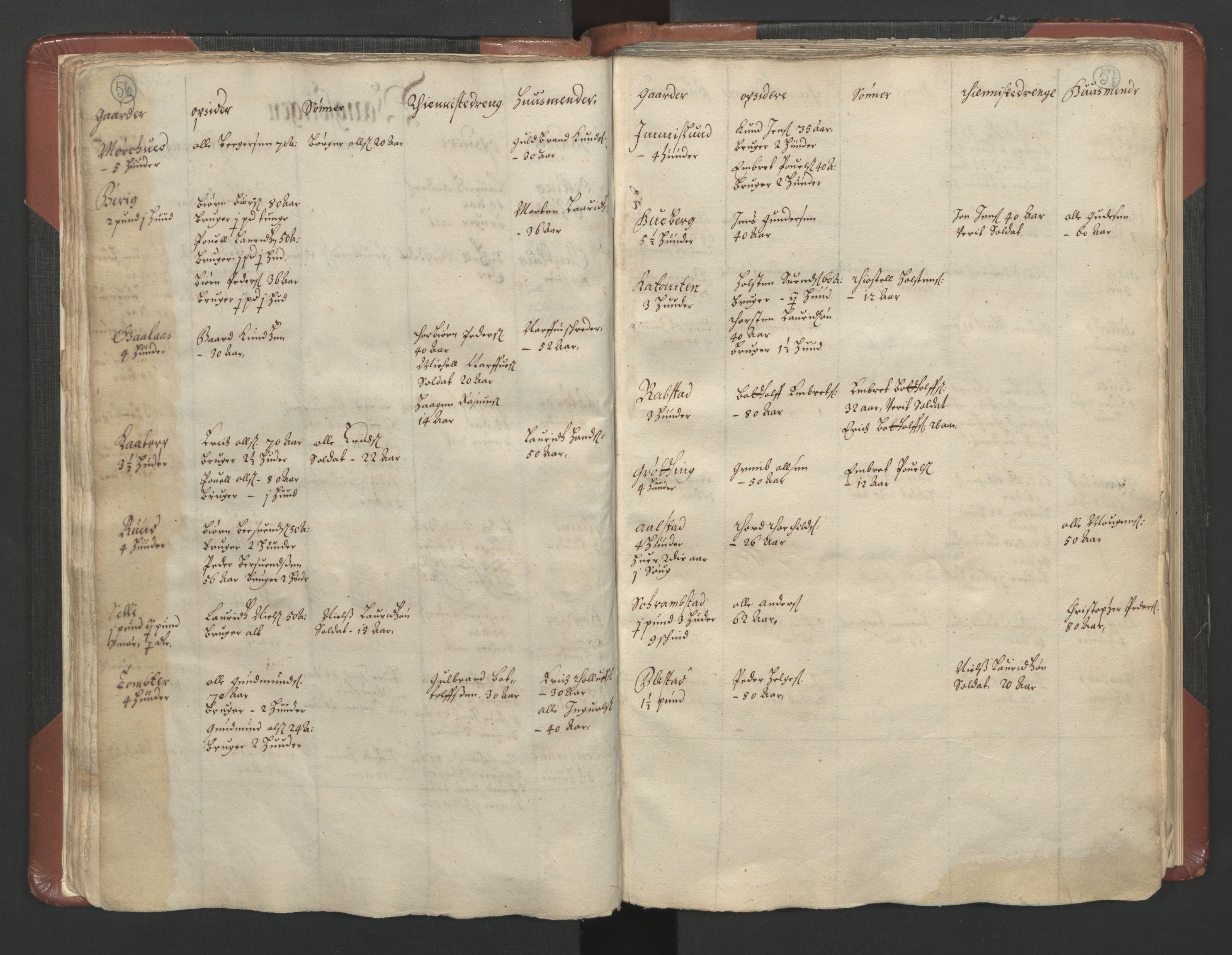 RA, Bailiff's Census 1664-1666, no. 3: Hedmark fogderi and Solør, Østerdal and Odal fogderi, 1664, p. 56-57