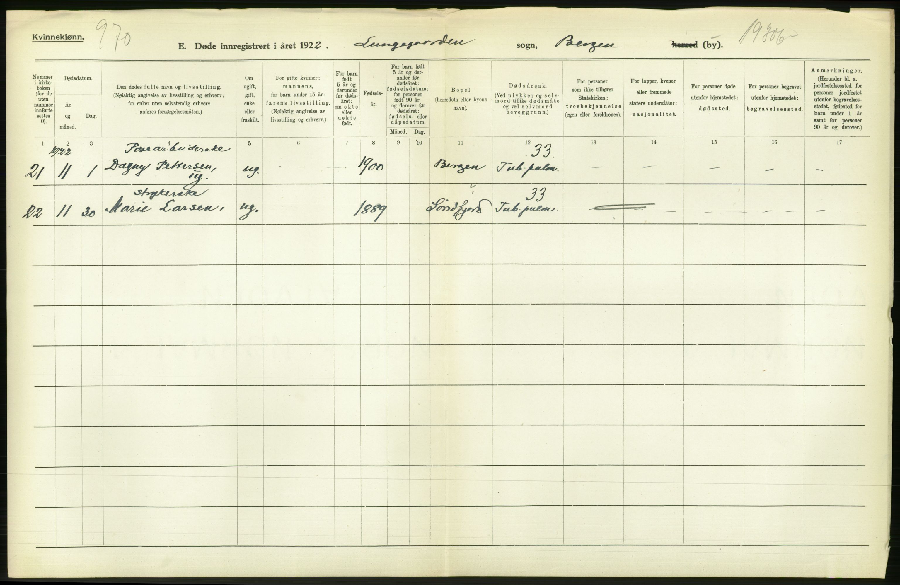 Statistisk sentralbyrå, Sosiodemografiske emner, Befolkning, AV/RA-S-2228/D/Df/Dfc/Dfcb/L0030: Bergen: Gifte, døde, dødfødte., 1922, p. 404