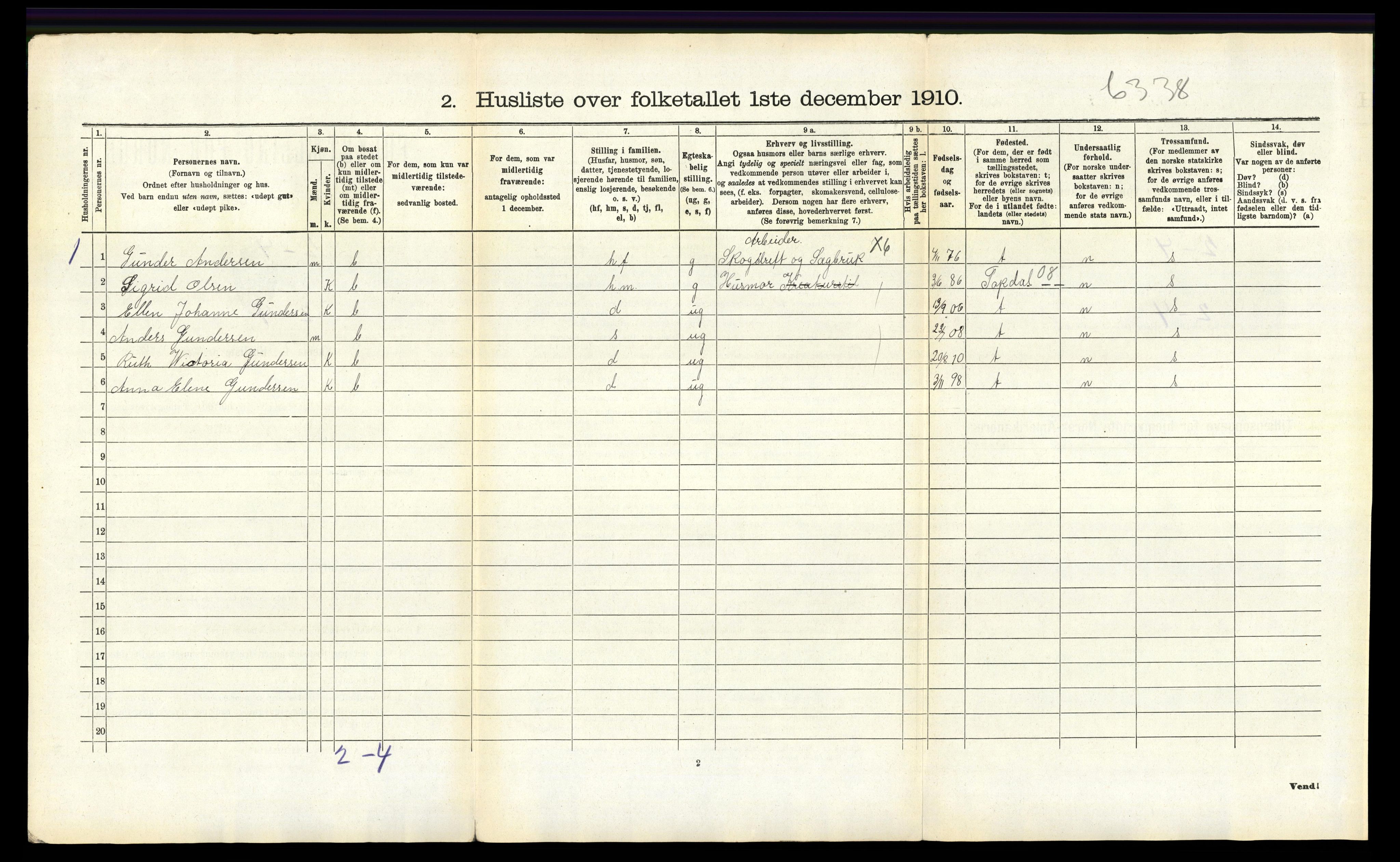 RA, 1910 census for Froland, 1910, p. 811