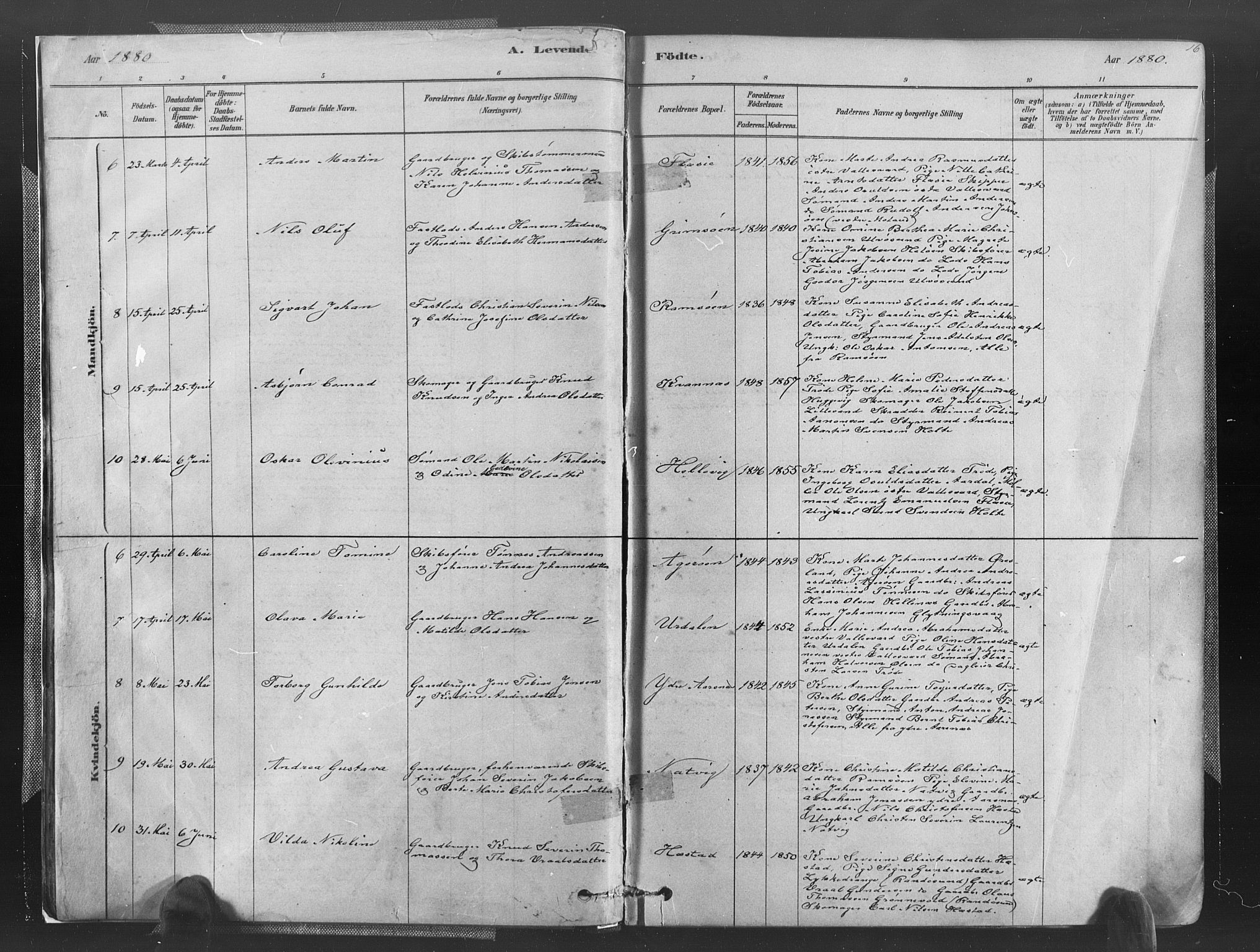 Høvåg sokneprestkontor, AV/SAK-1111-0025/F/Fa/L0005: Parish register (official) no. A 5, 1878-1893, p. 16