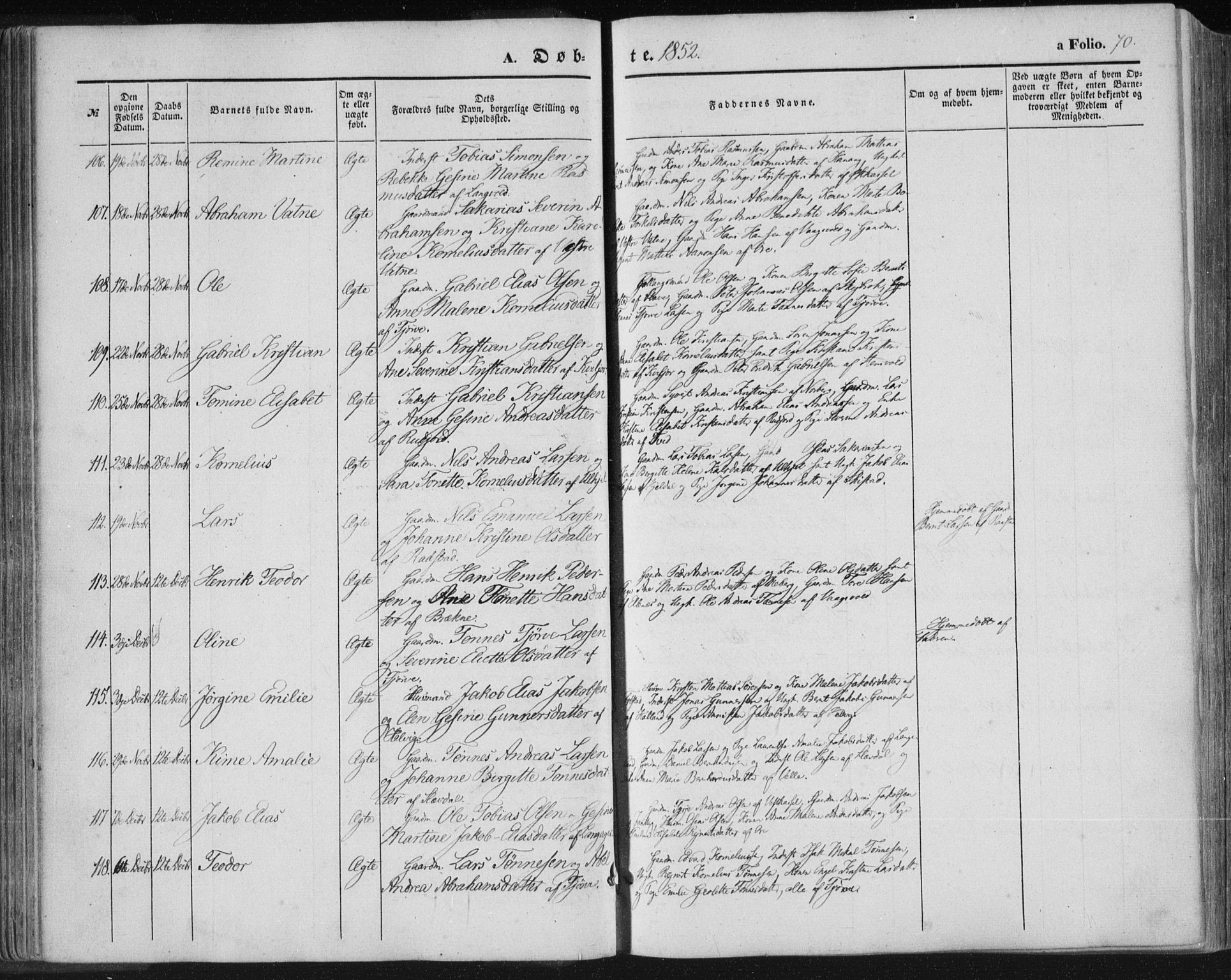 Lista sokneprestkontor, AV/SAK-1111-0027/F/Fa/L0010: Parish register (official) no. A 10, 1846-1861, p. 70